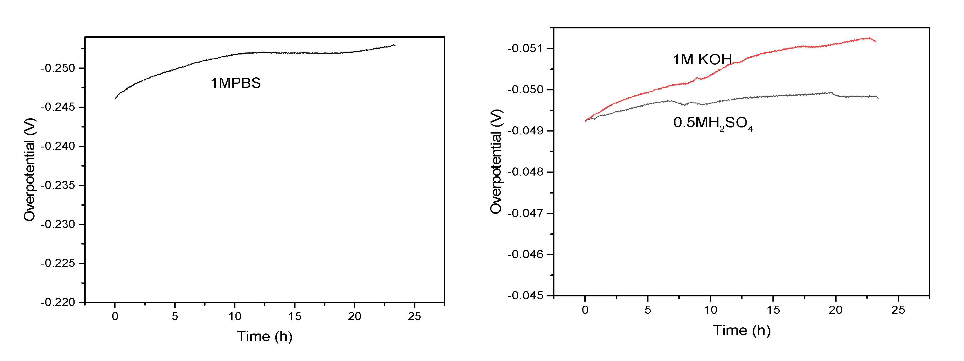 Crystals 12 00037 g008 550