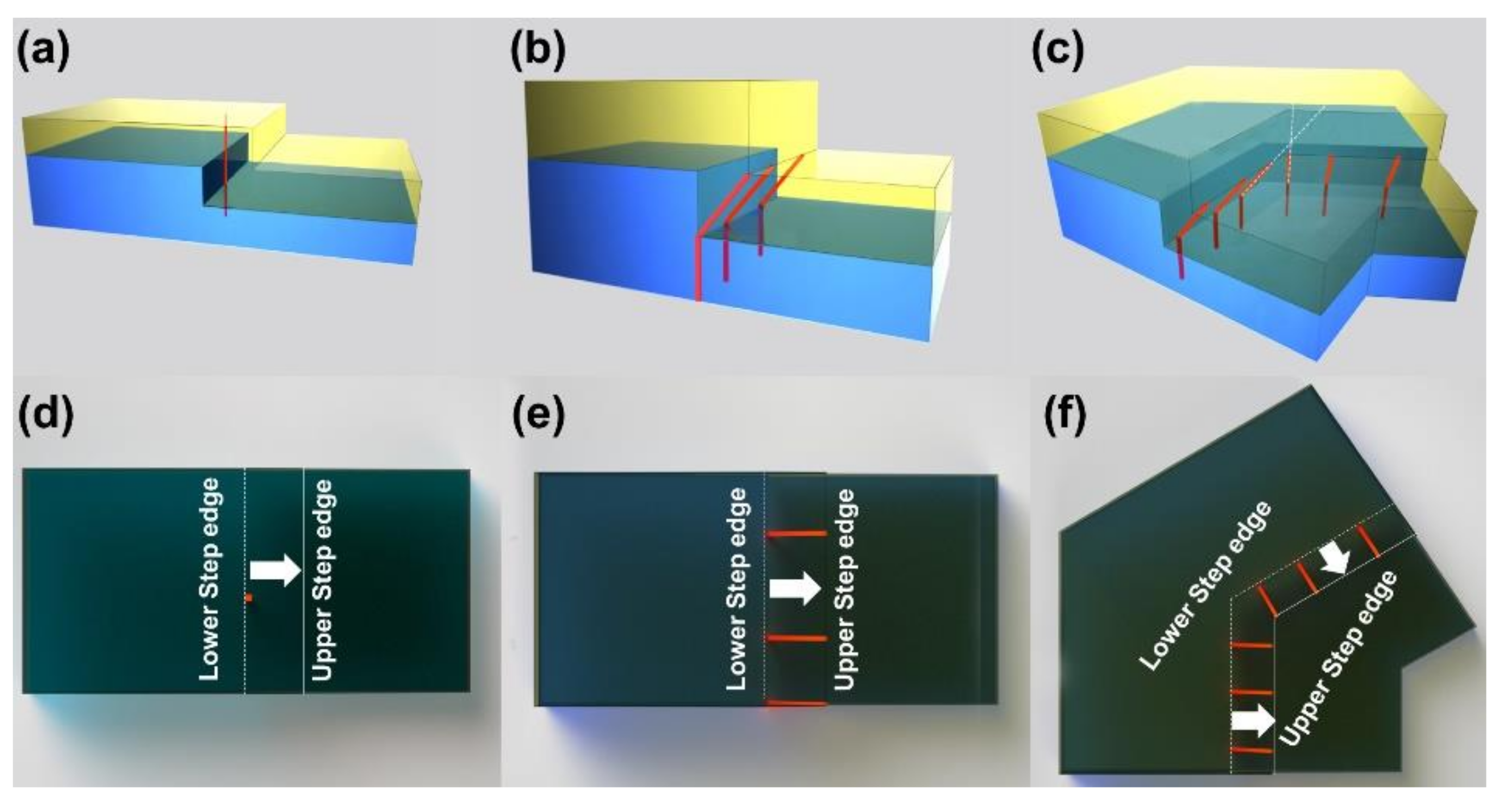 Crystals 12 00038 g006