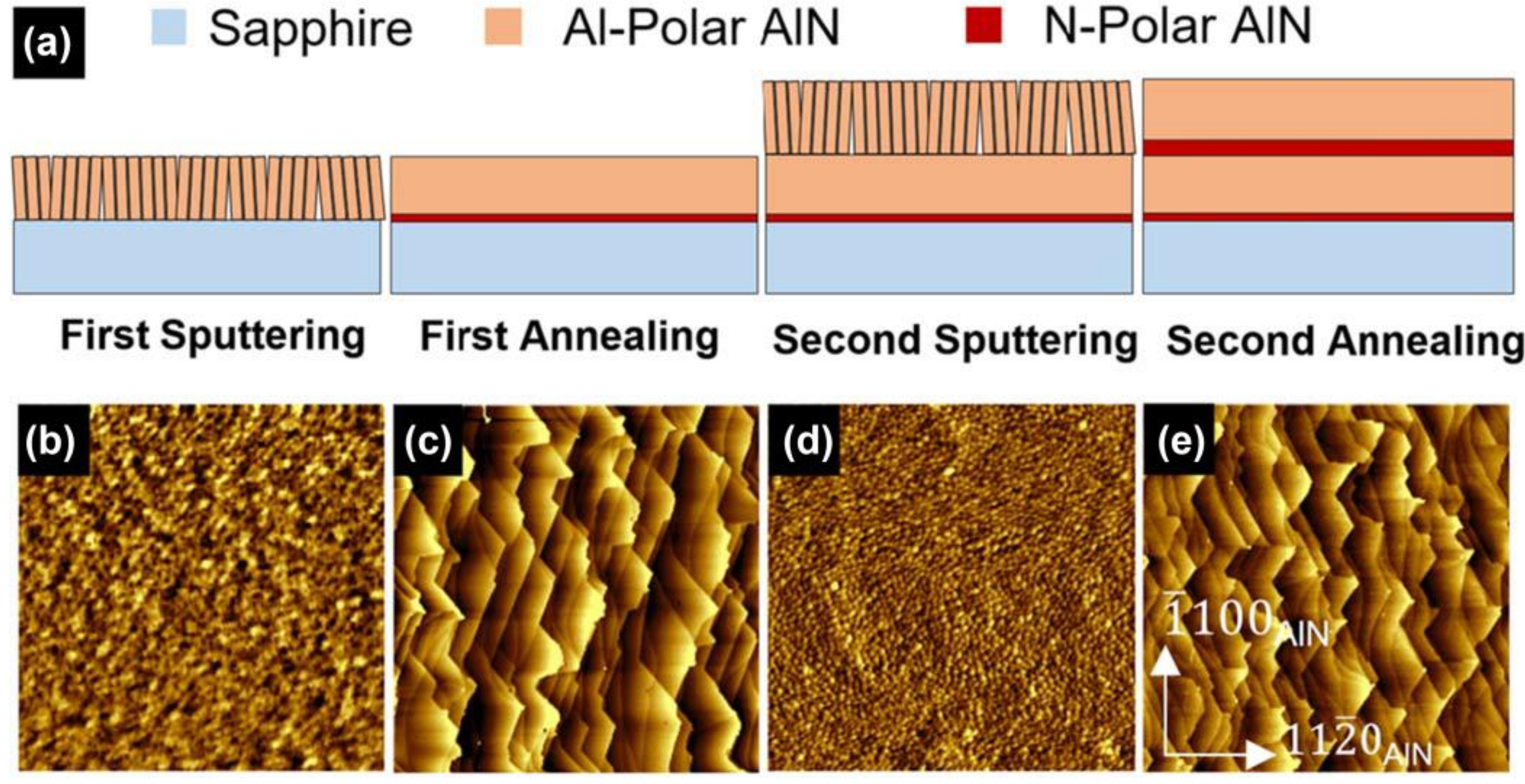 Crystals 12 00038 g015