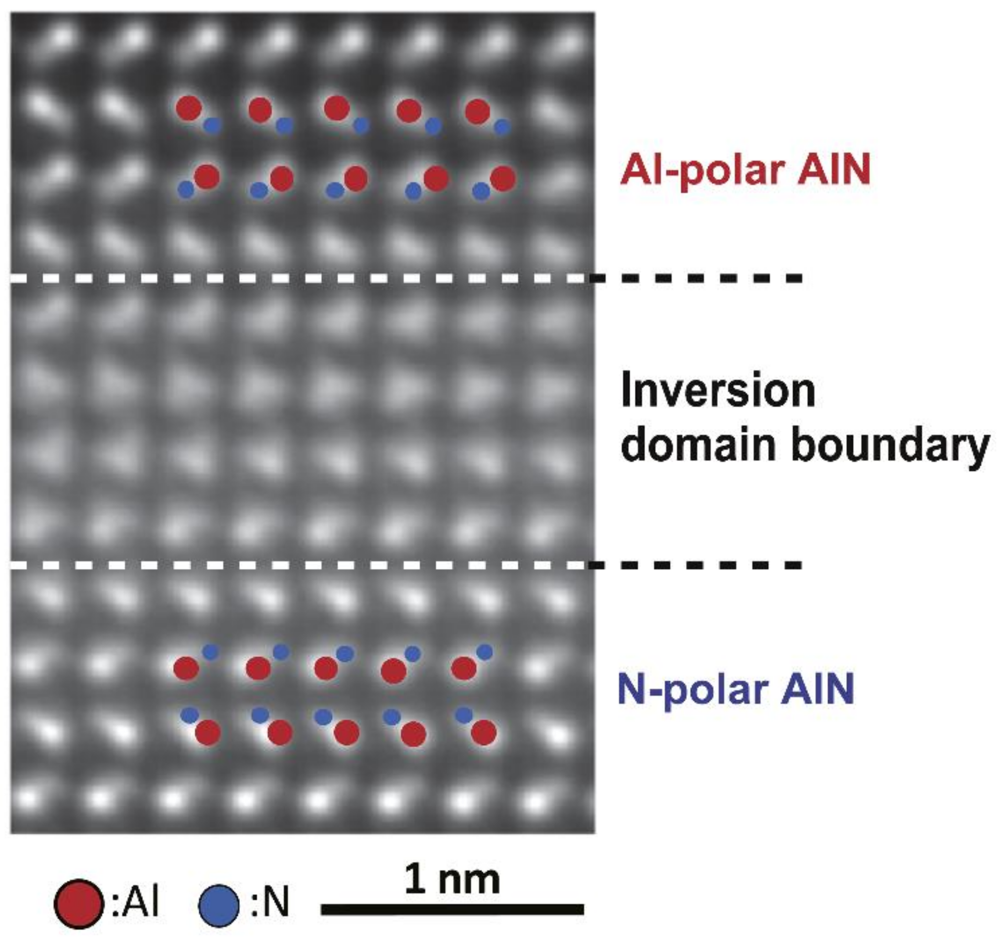 Crystals 12 00038 g017