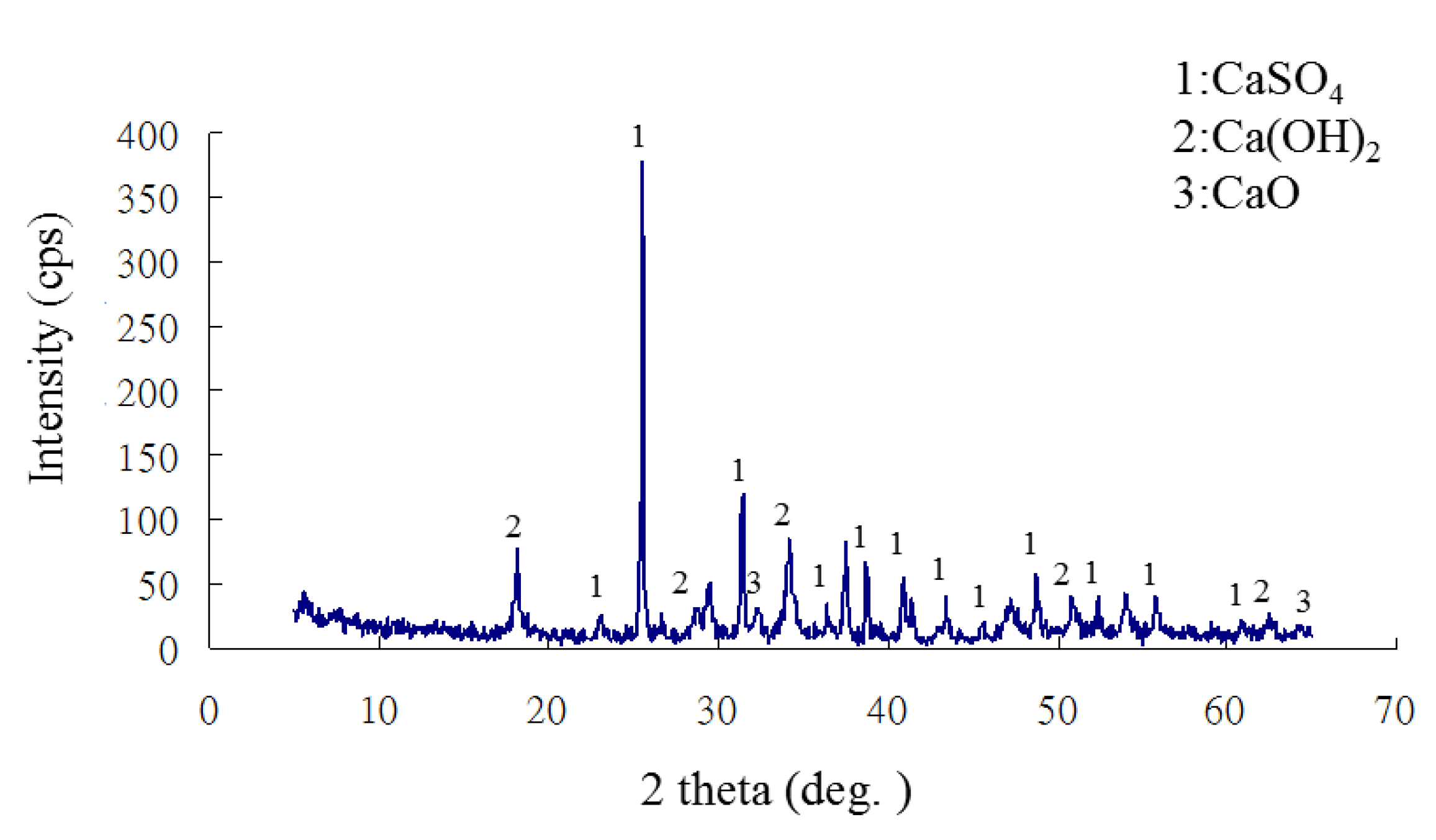 Crystals 12 00041 g001 550