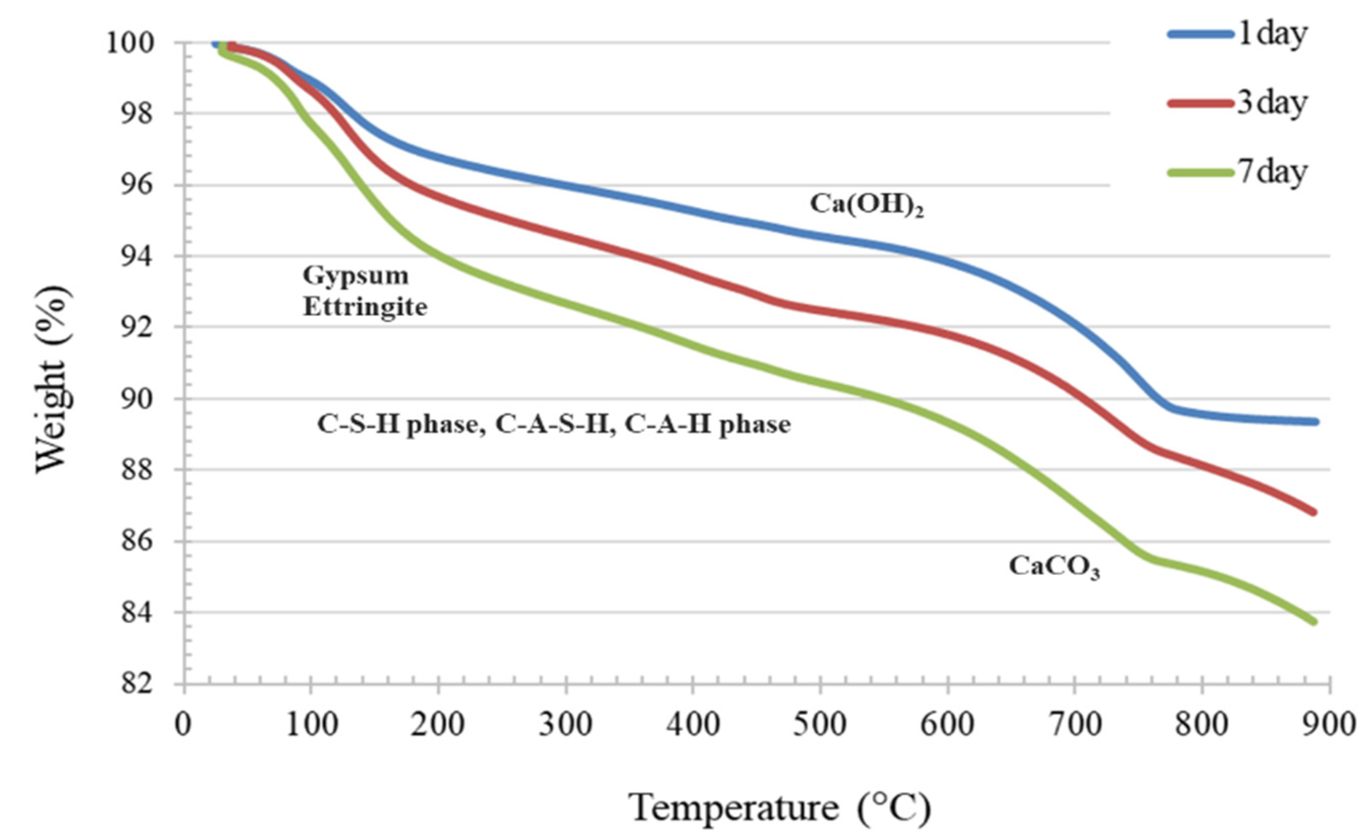 Crystals 12 00041 g003 550