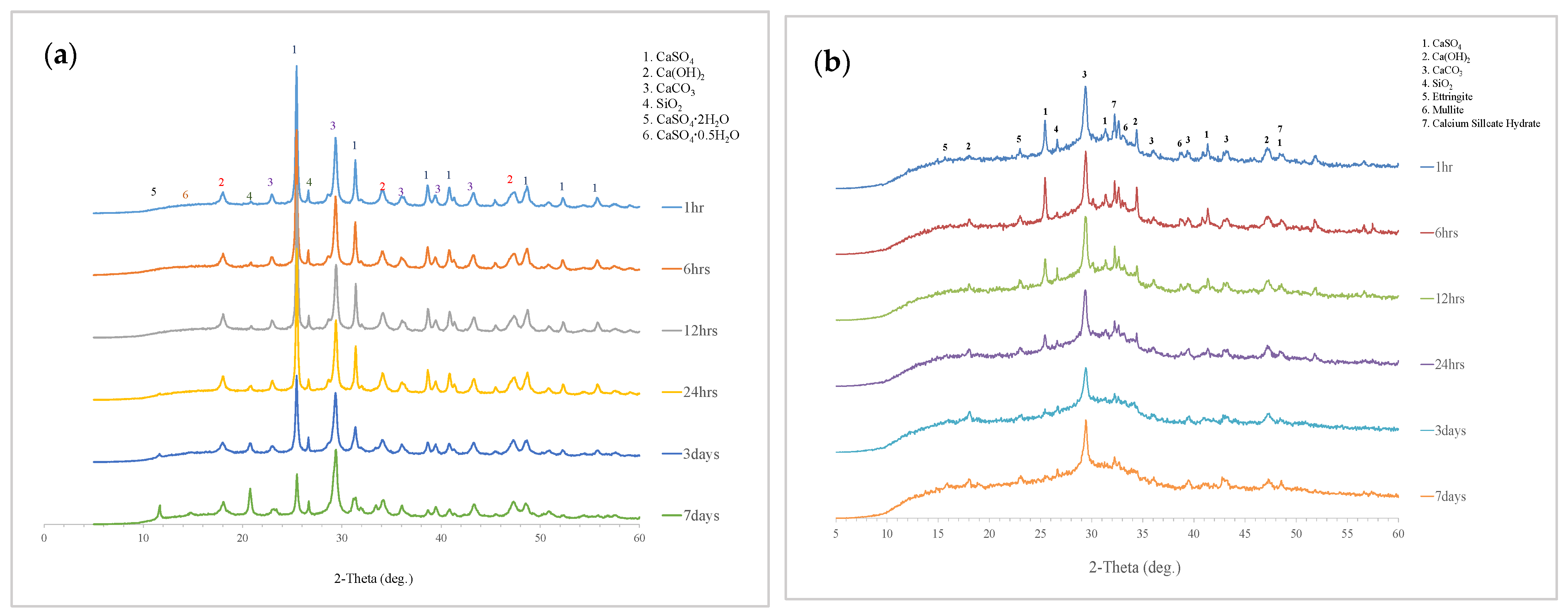 Crystals 12 00041 g004 550