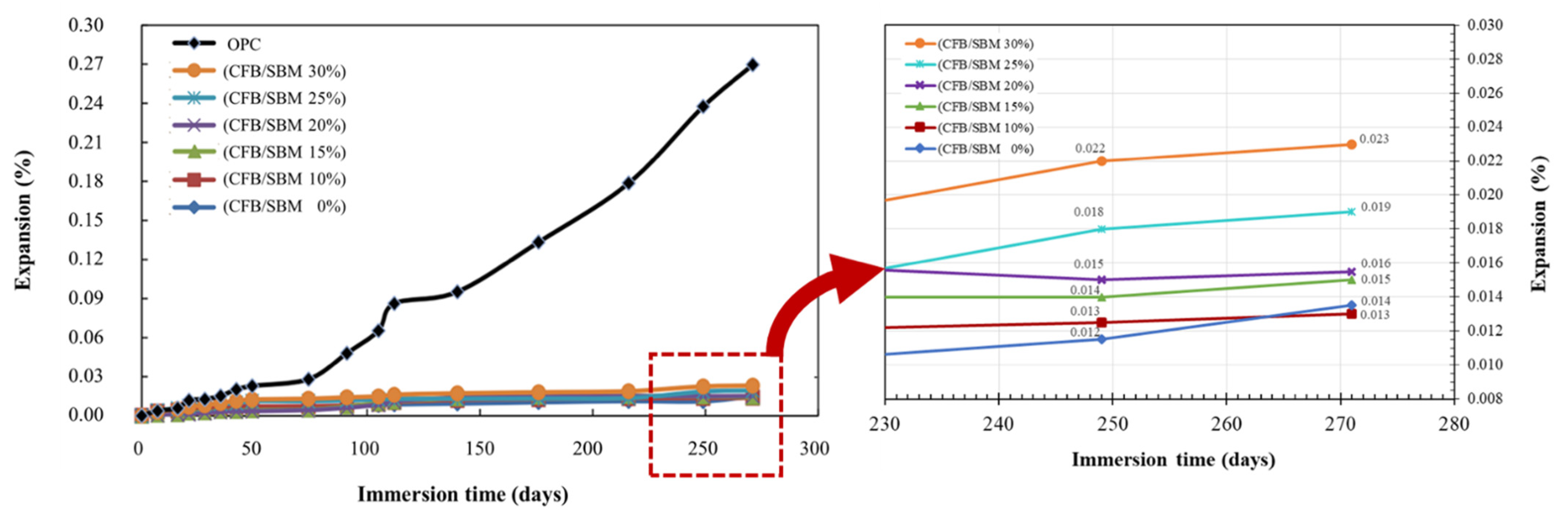 Crystals 12 00041 g006 550