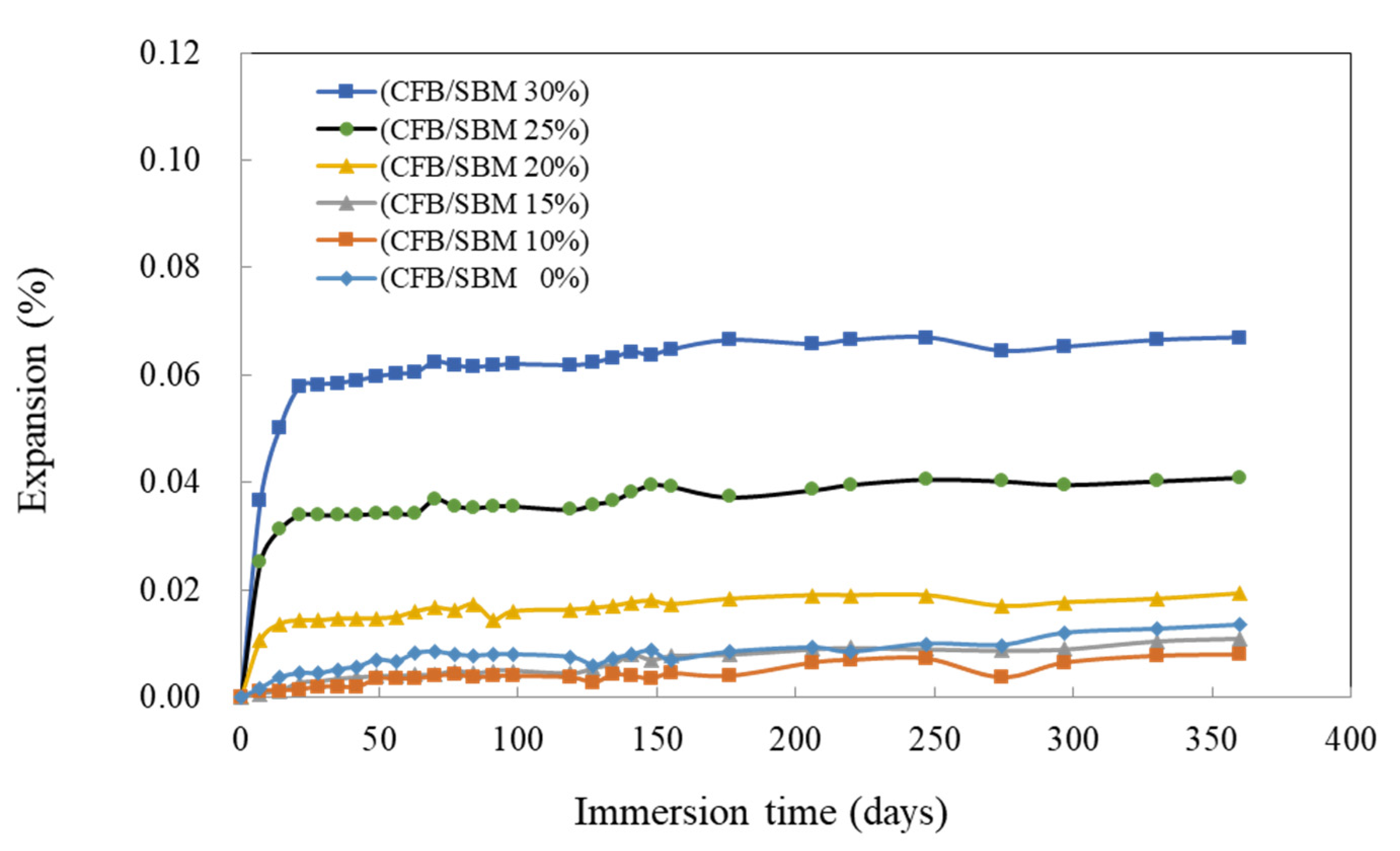 Crystals 12 00041 g008 550