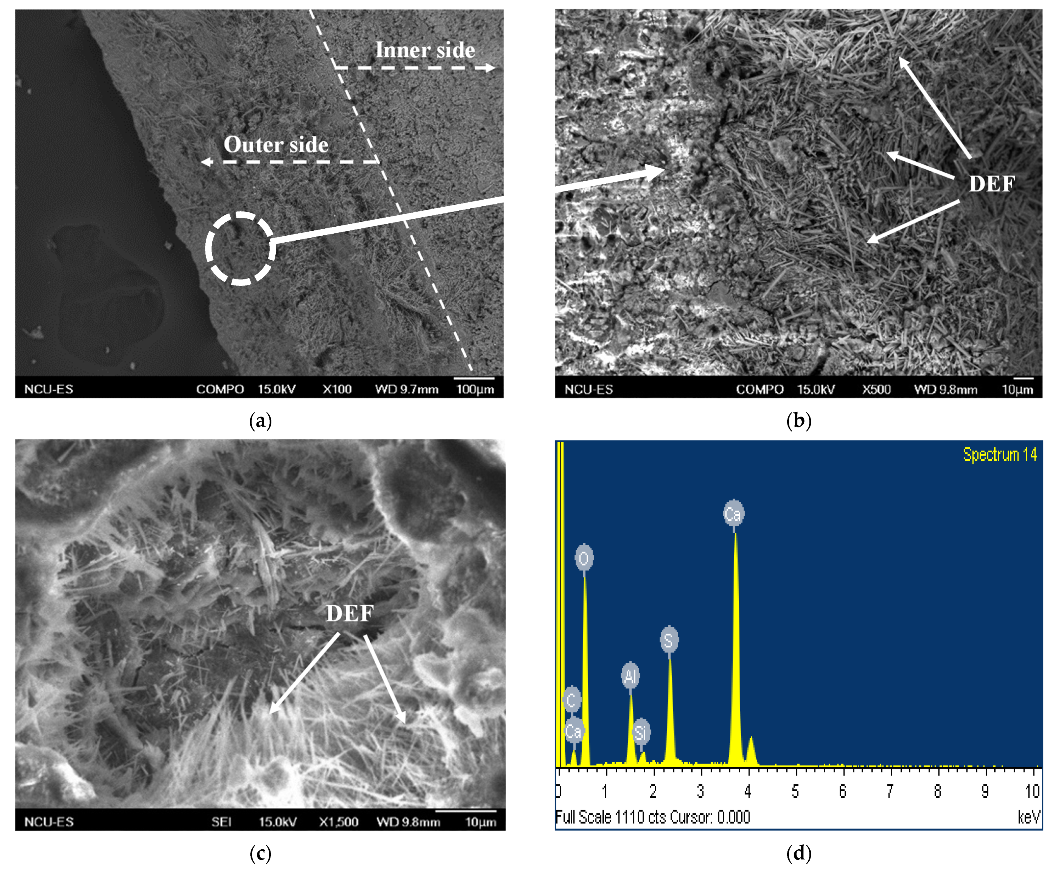 Crystals 12 00041 g009 550
