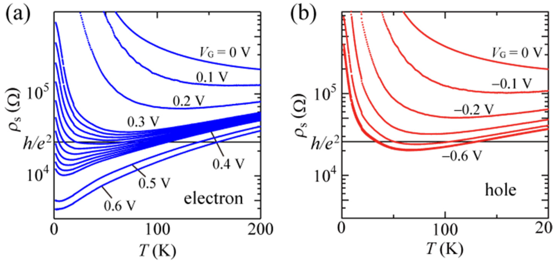 Crystals 12 00042 g009 550