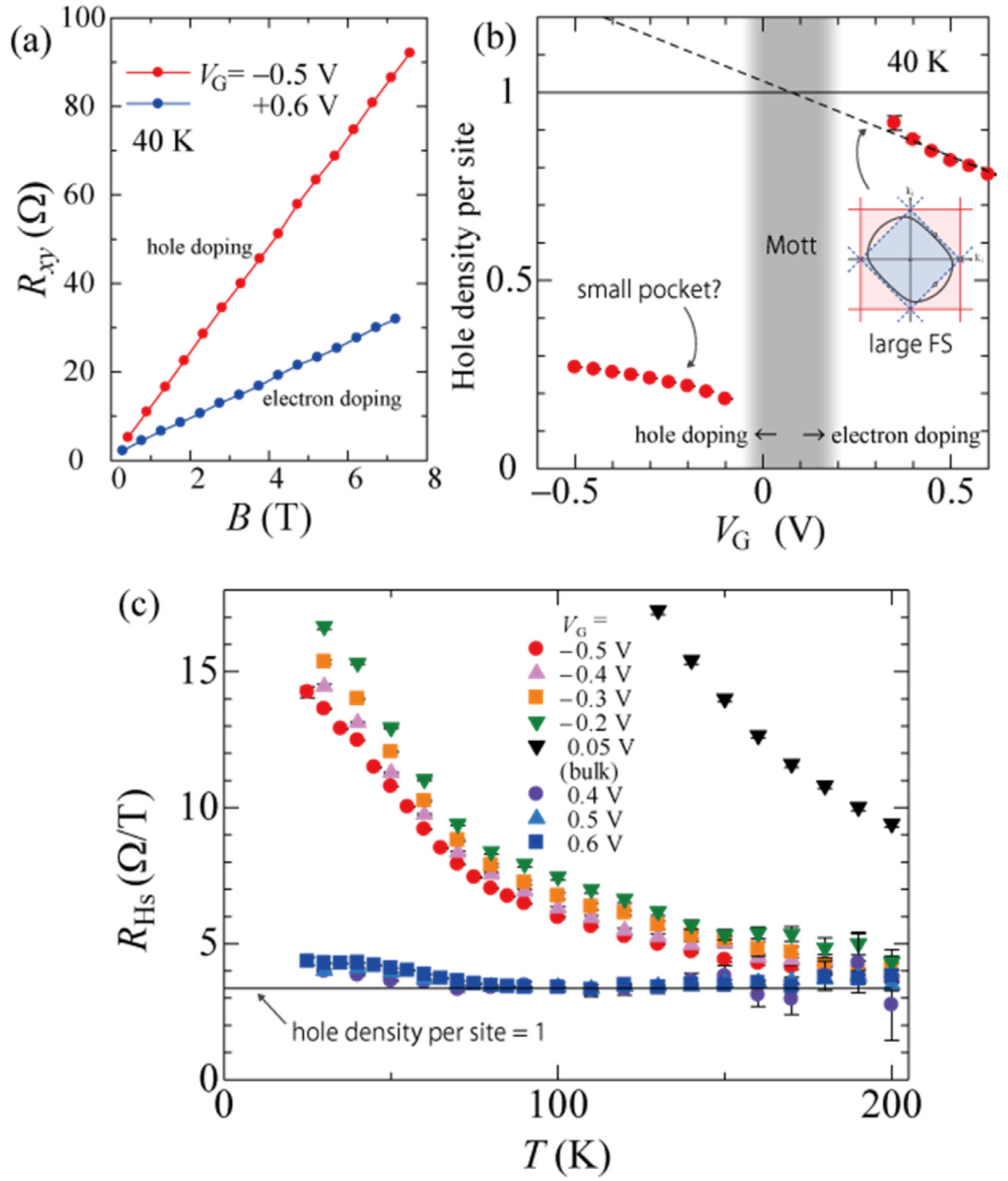 Crystals 12 00042 g010 550