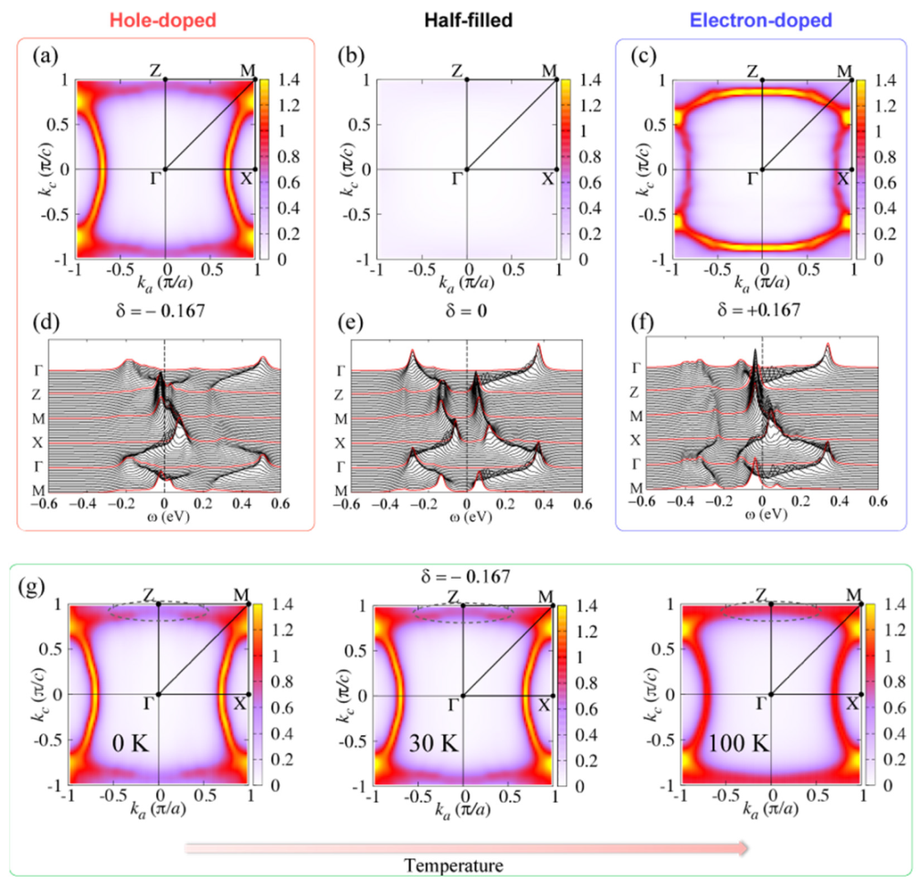 Crystals 12 00042 g012 550