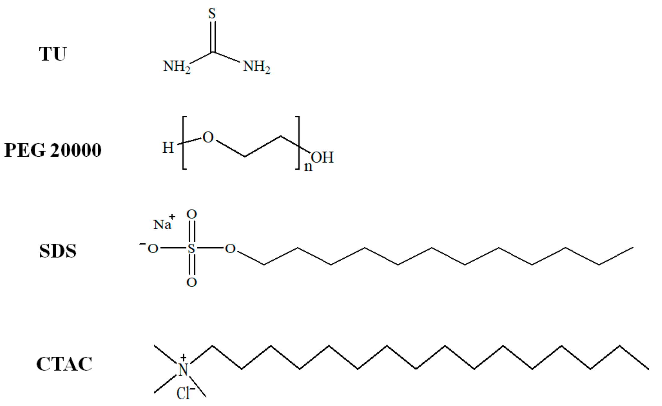 Crystals 12 00043 g001 550