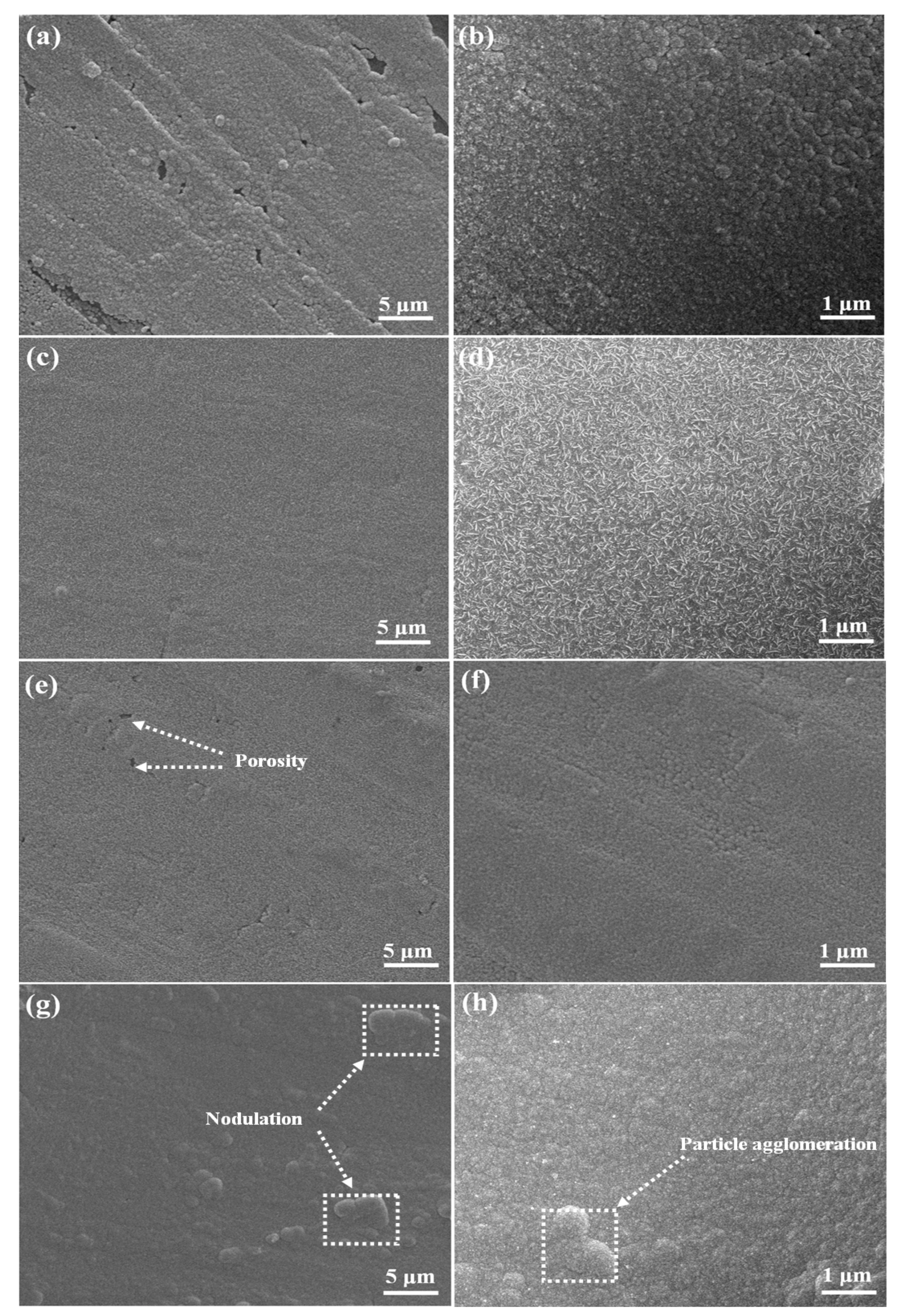 Crystals 12 00043 g005 550
