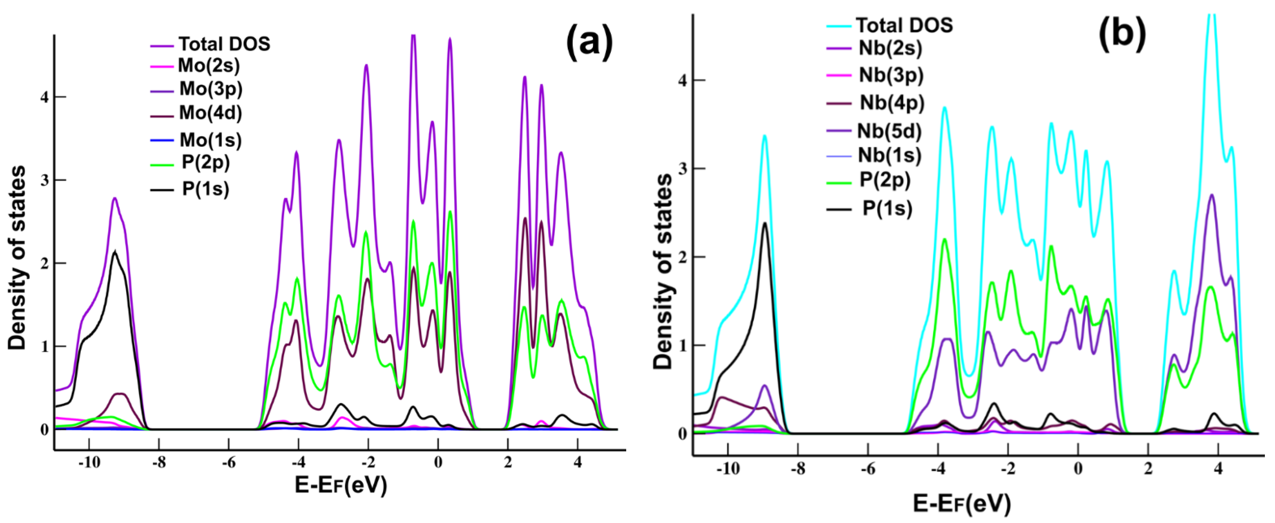 Crystals 12 00045 g002 550
