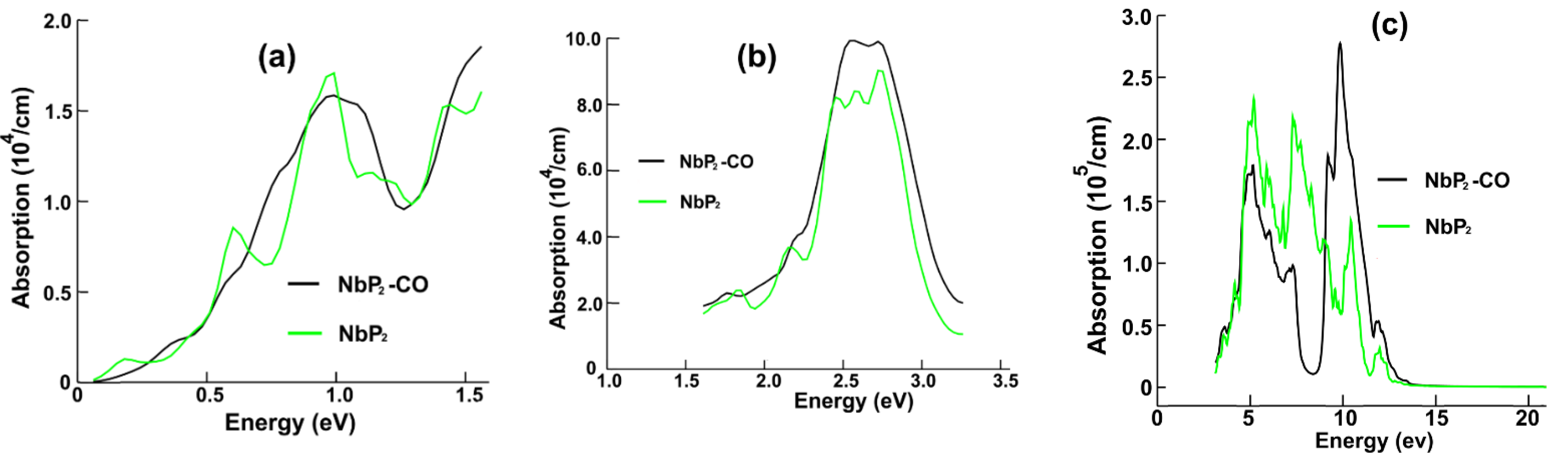 Crystals 12 00045 g007 550