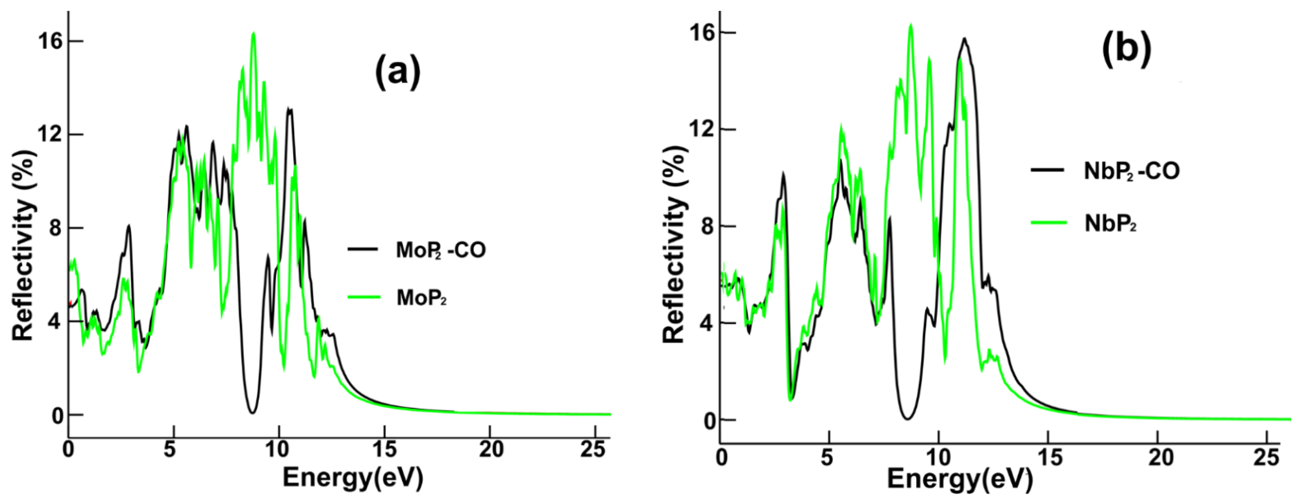 Crystals 12 00045 g008 550