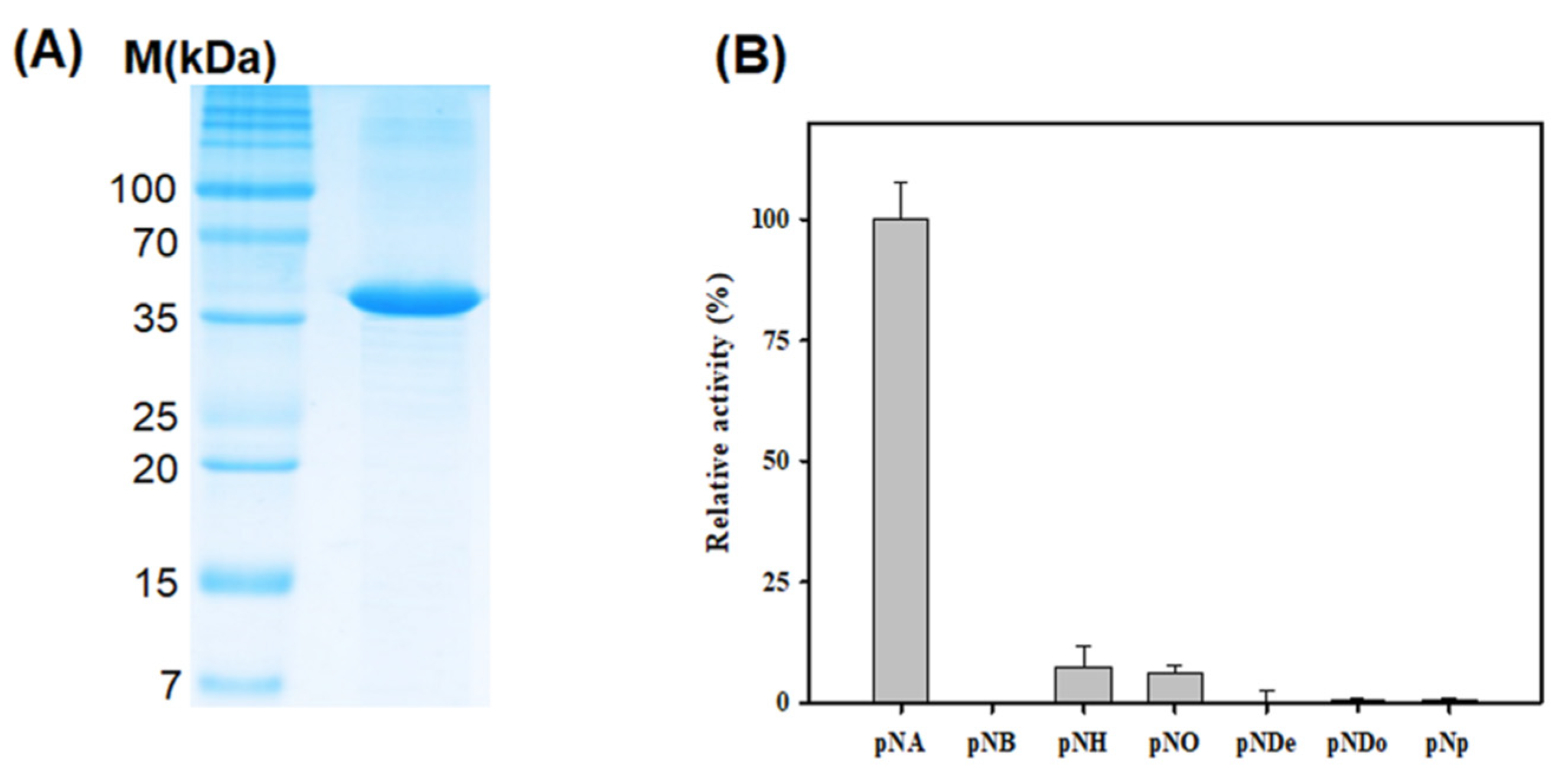 Crystals 12 00046 g002