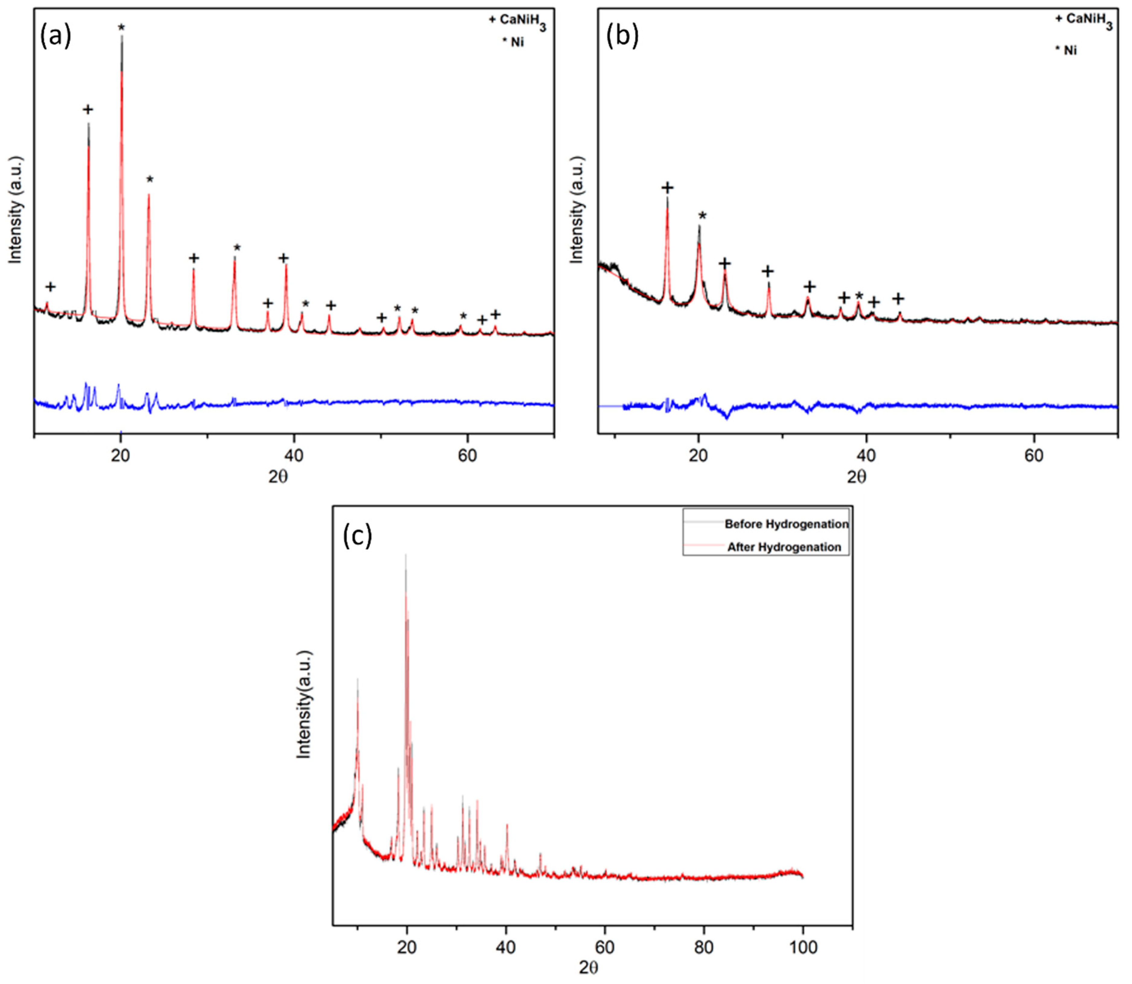 Crystals 12 00047 g003 Crystals 12 00047 g003
