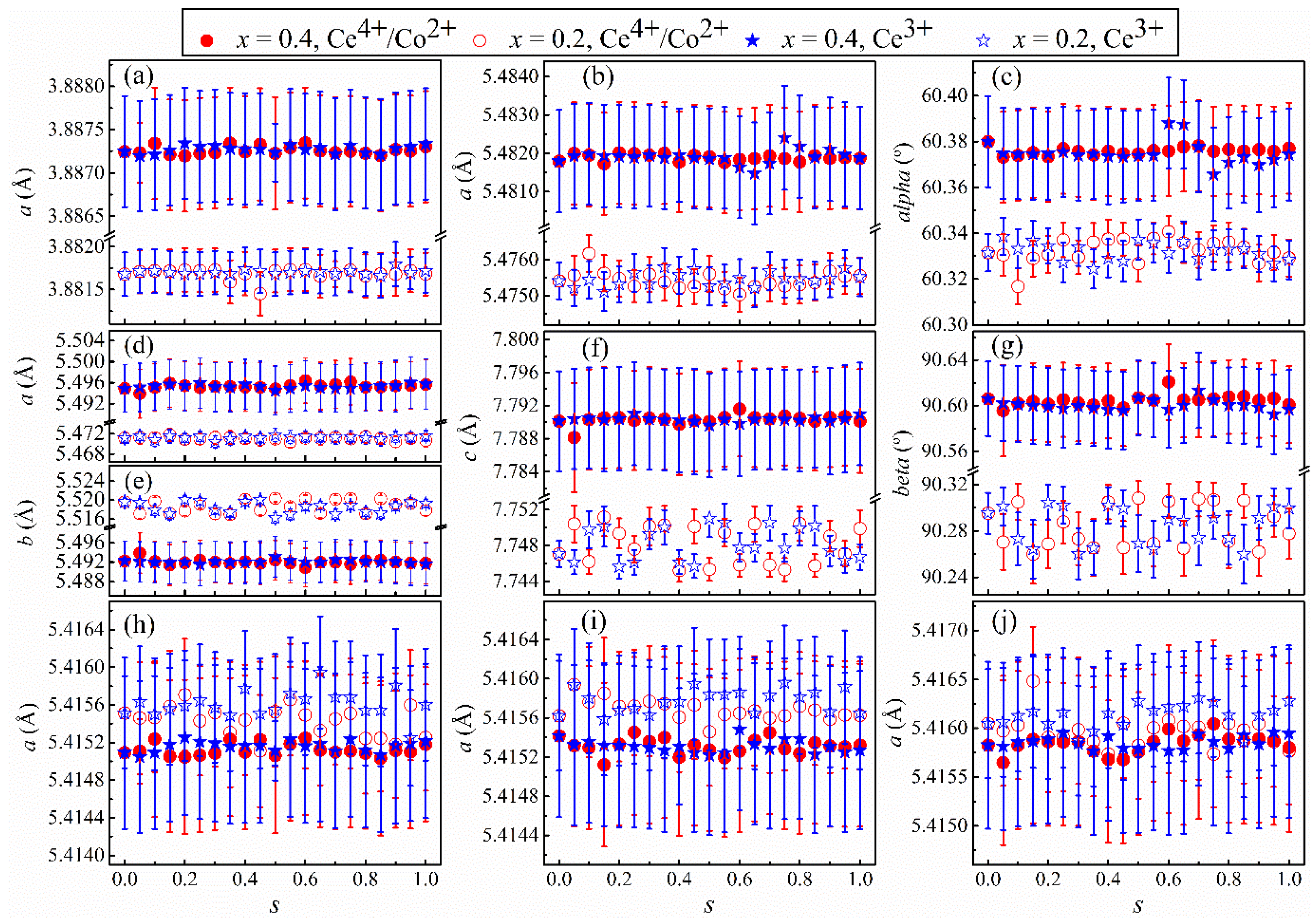 Crystals 12 00050 g003 550
