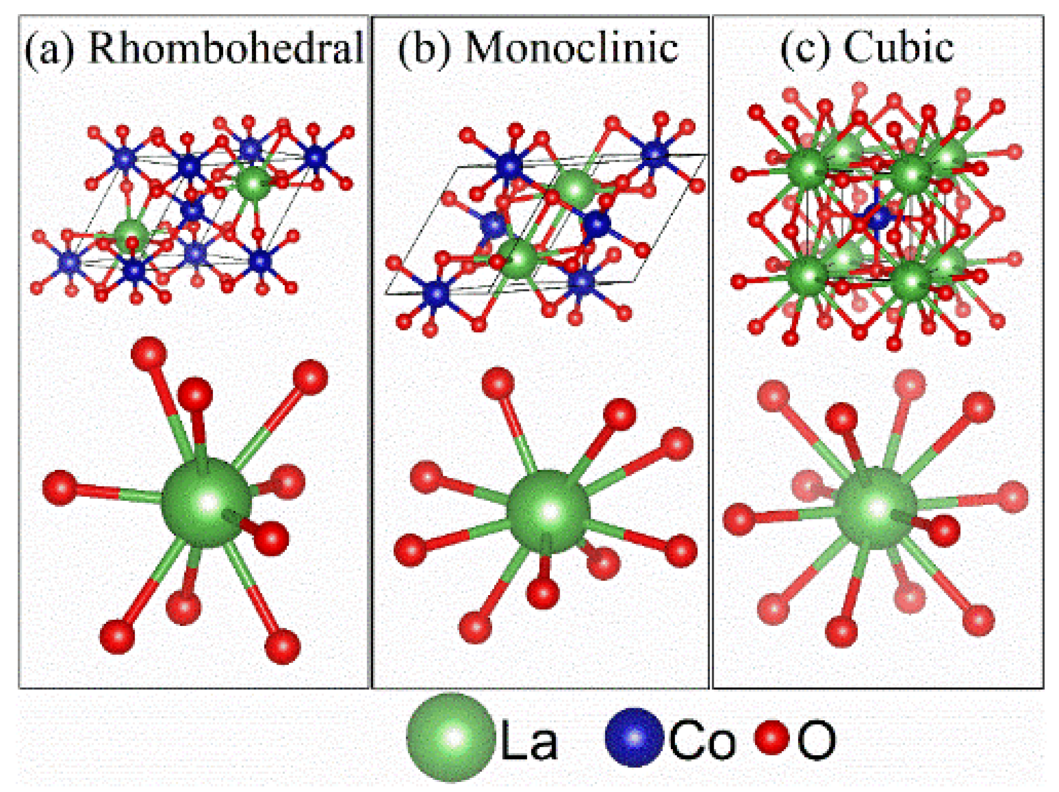 Crystals 12 00050 g007 550