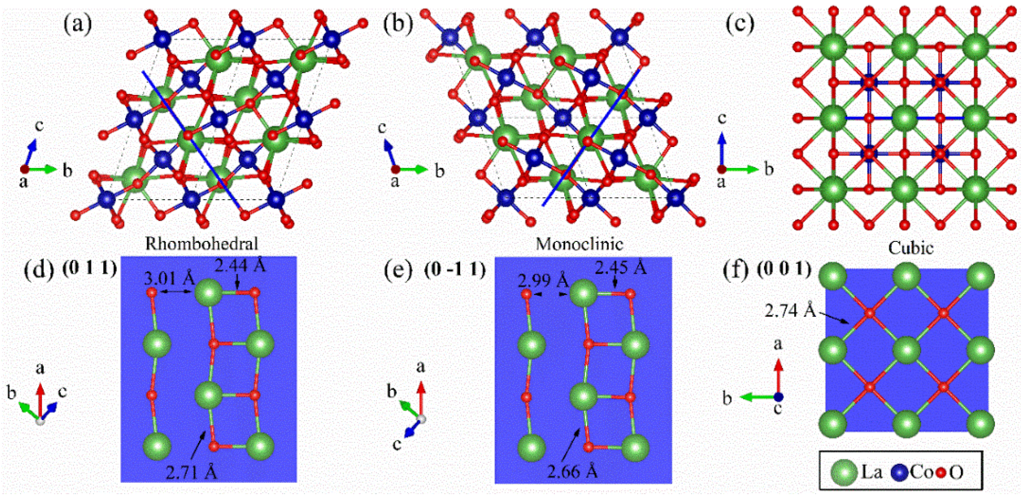 Crystals 12 00050 g008 550
