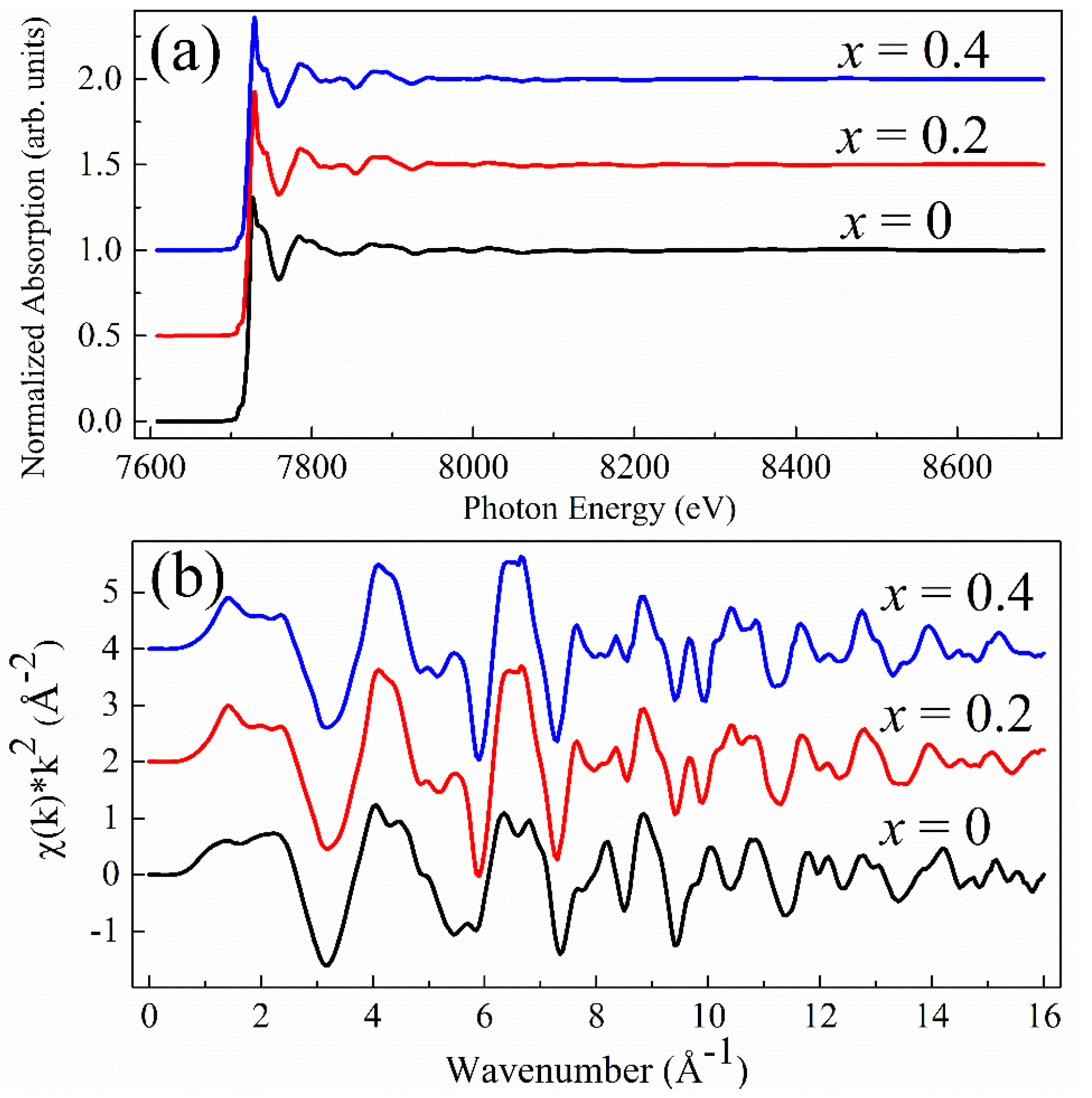 Crystals 12 00050 g010 550