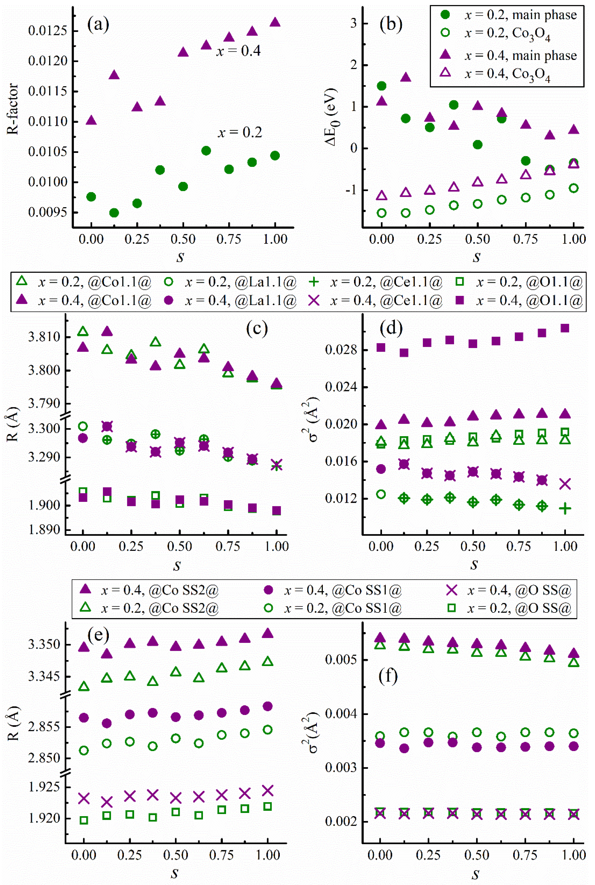Crystals 12 00050 g012 550