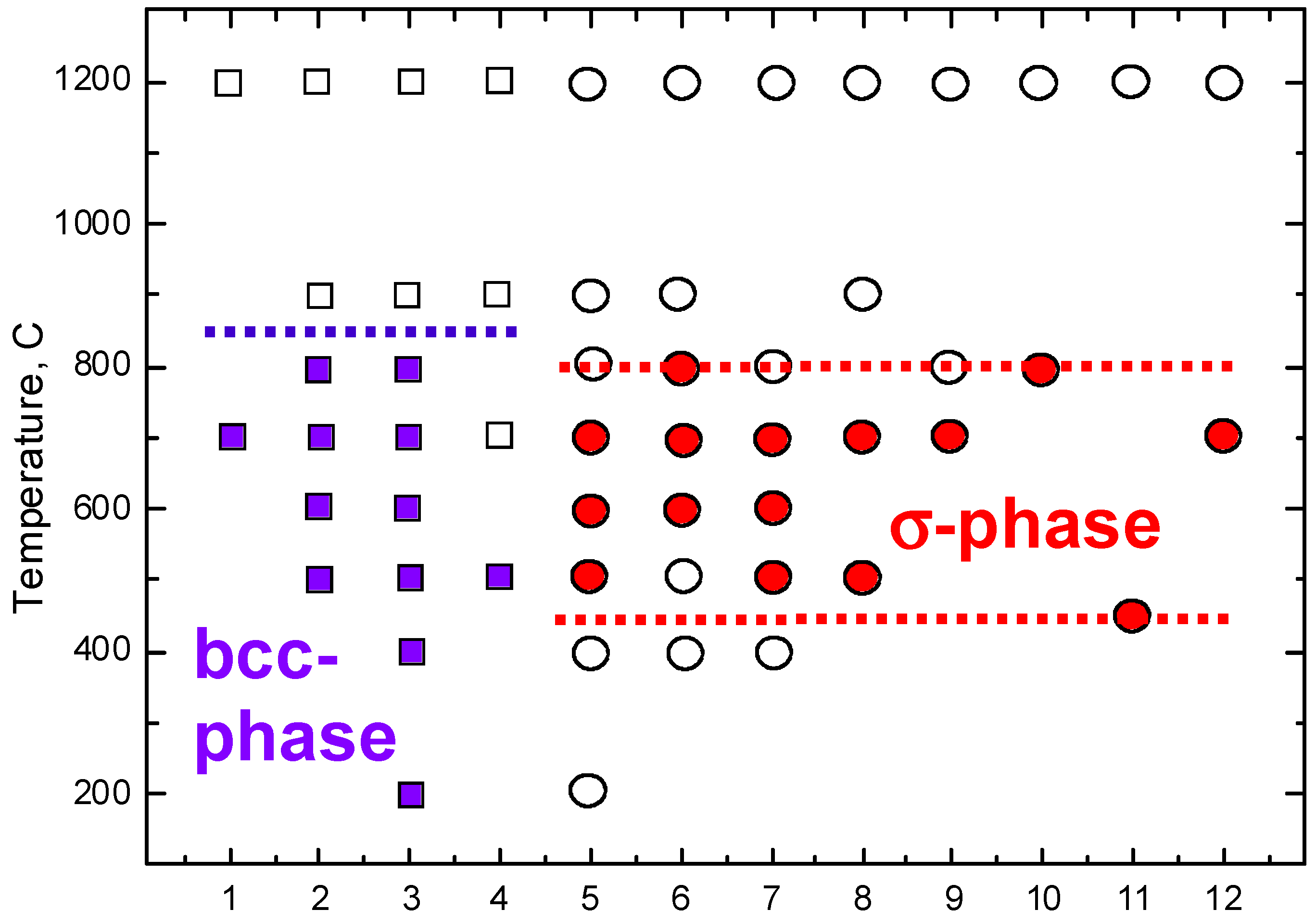Crystals 12 00054 g004 550
