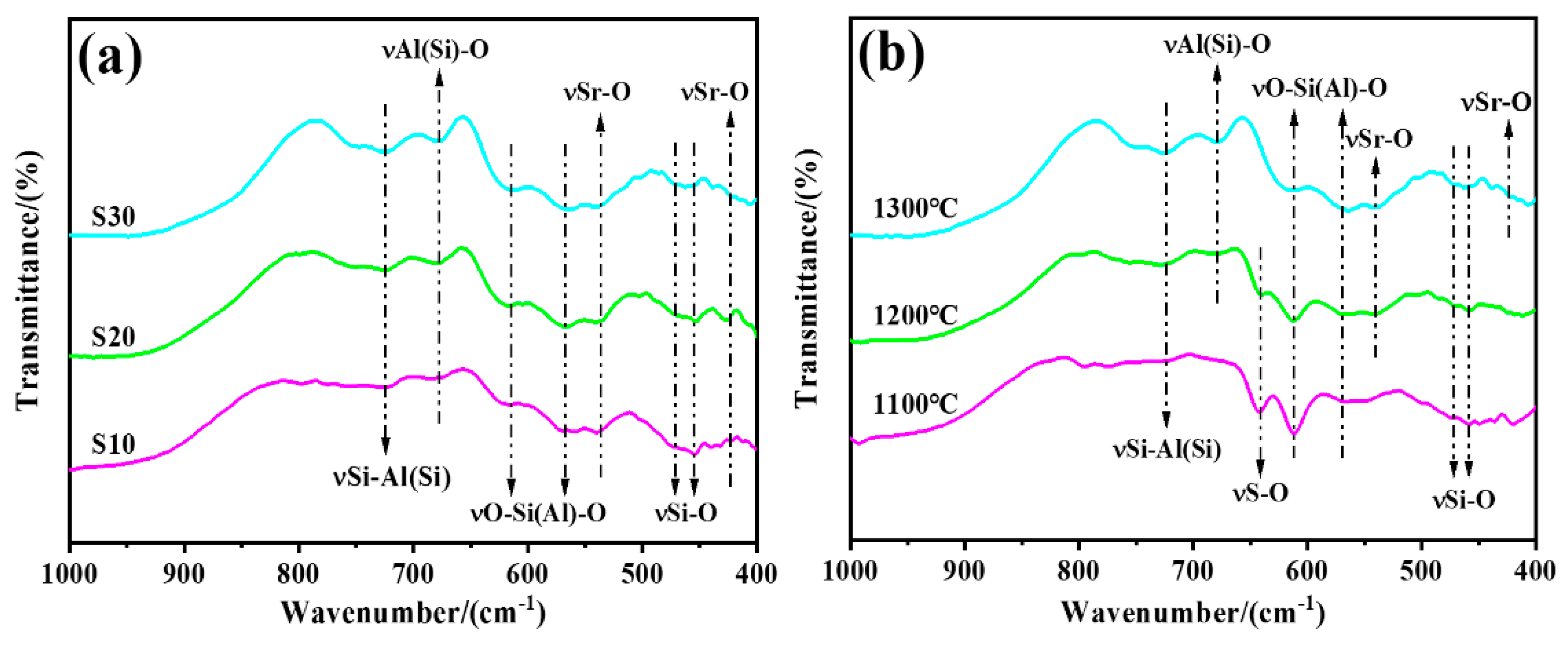 Crystals 12 00055 g004