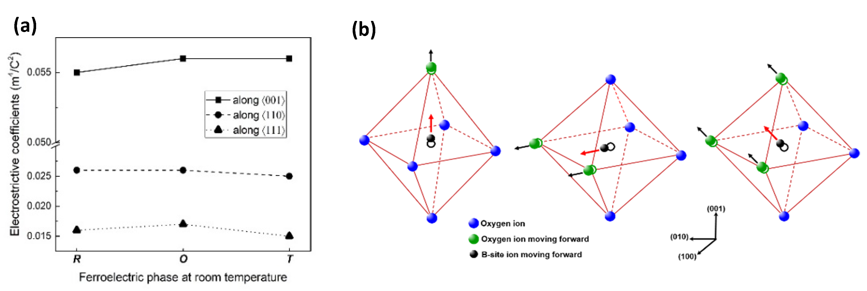 Crystals 12 00056 g007 Crystals 12 00056 g007