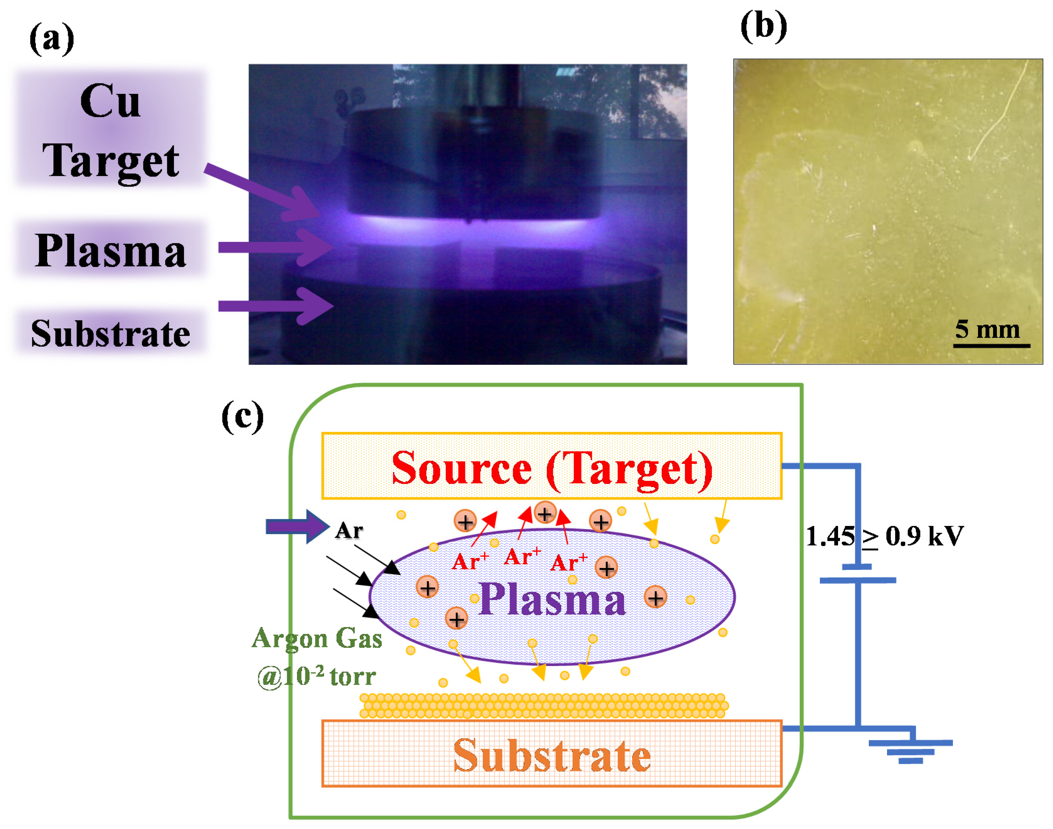 Crystals 12 00062 g001 550