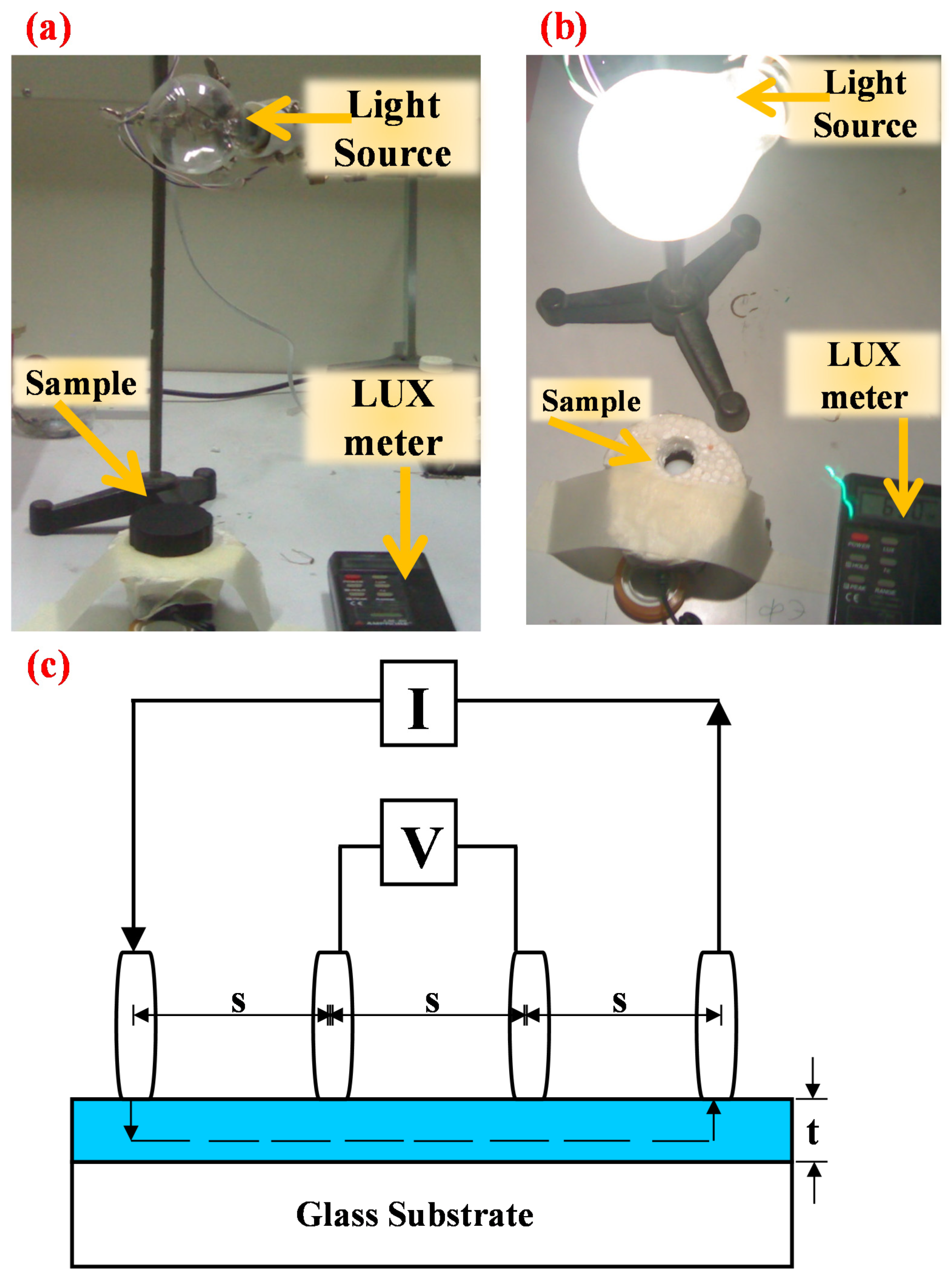 Crystals 12 00062 g002 550