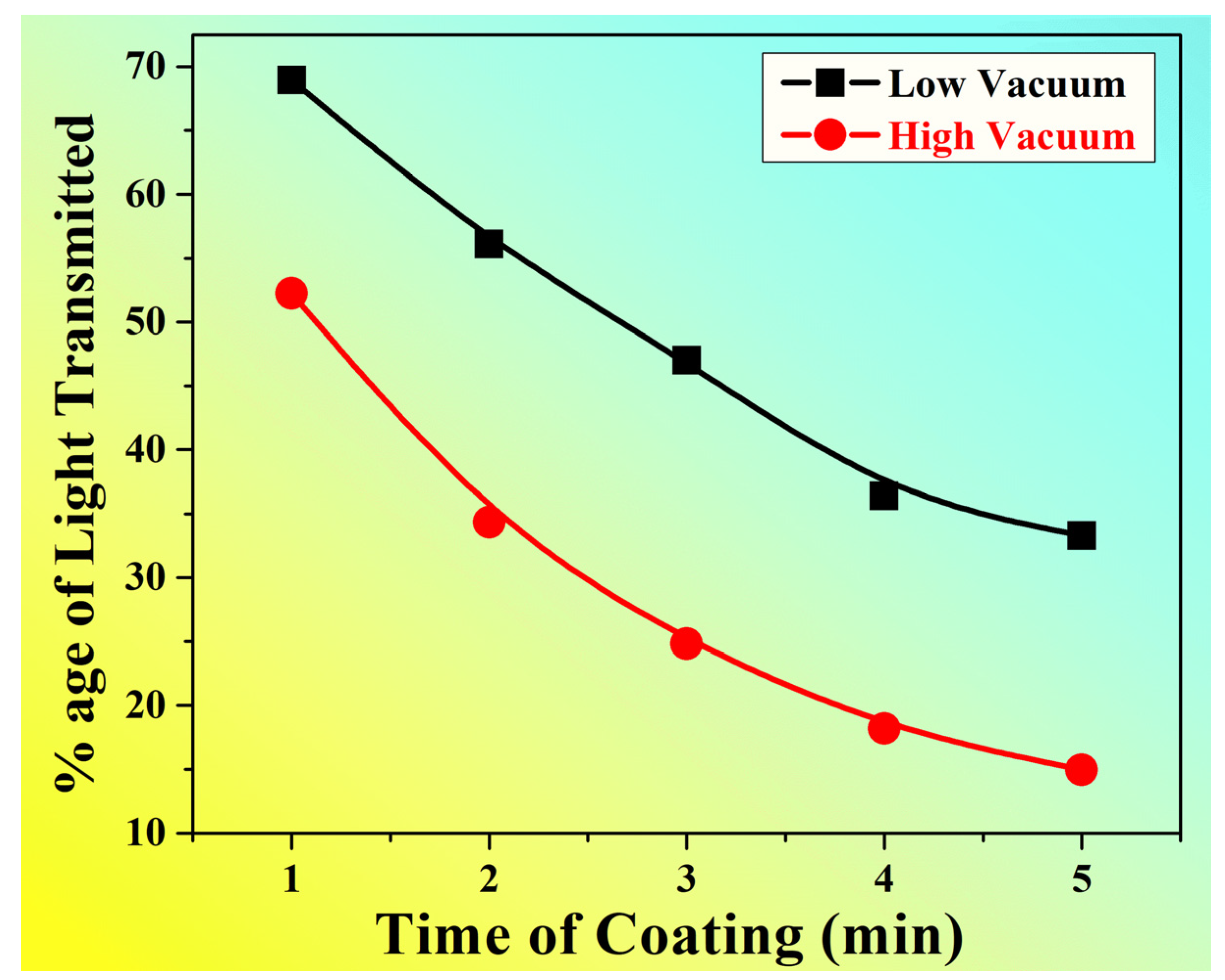 Crystals 12 00062 g004 550