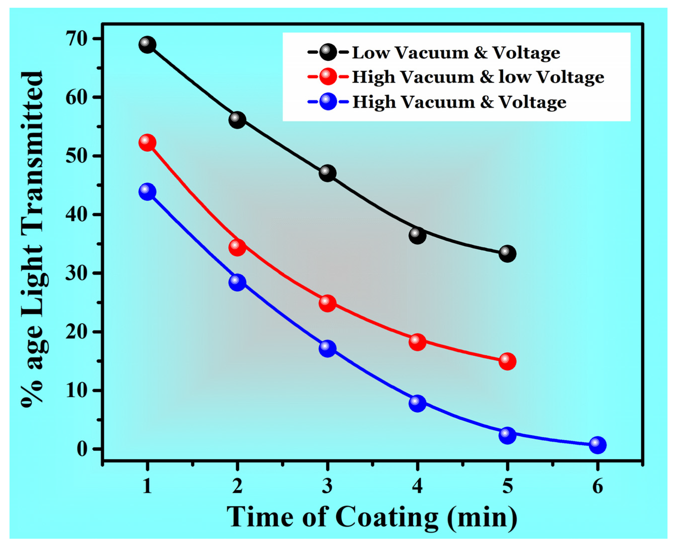 Crystals 12 00062 g006 550