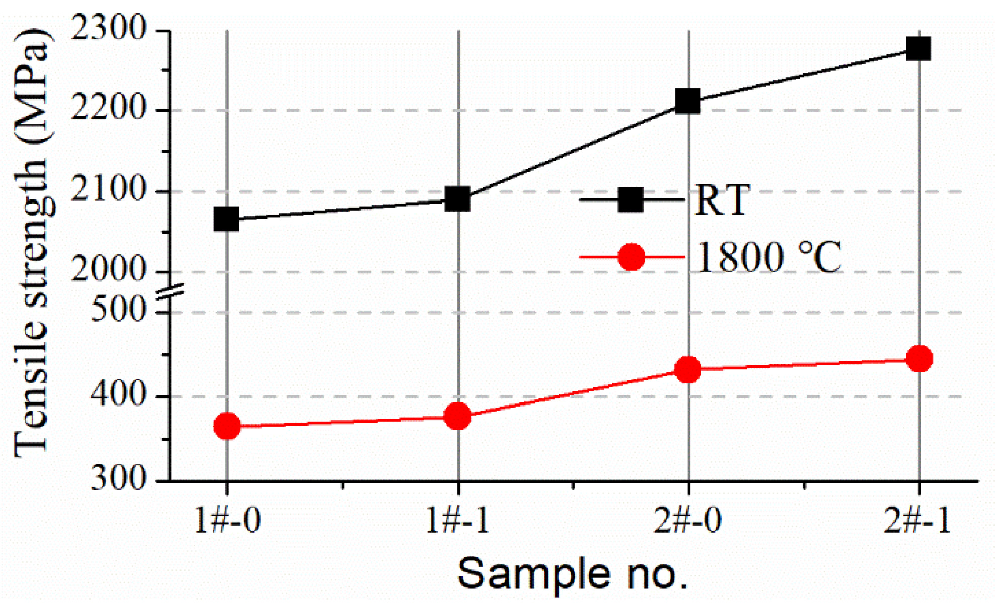 Crystals 12 00063 g002 Crystals 12 00063 g002