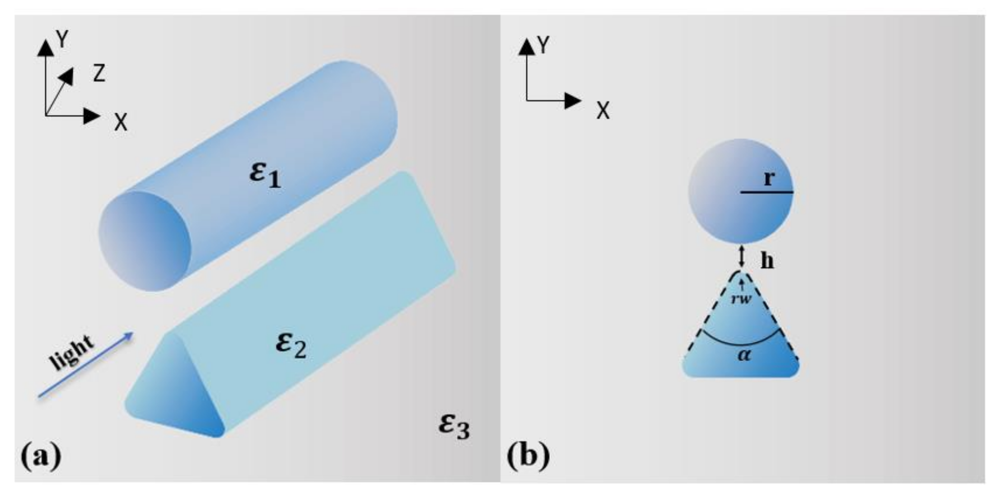 Crystals 12 00064 g001 550