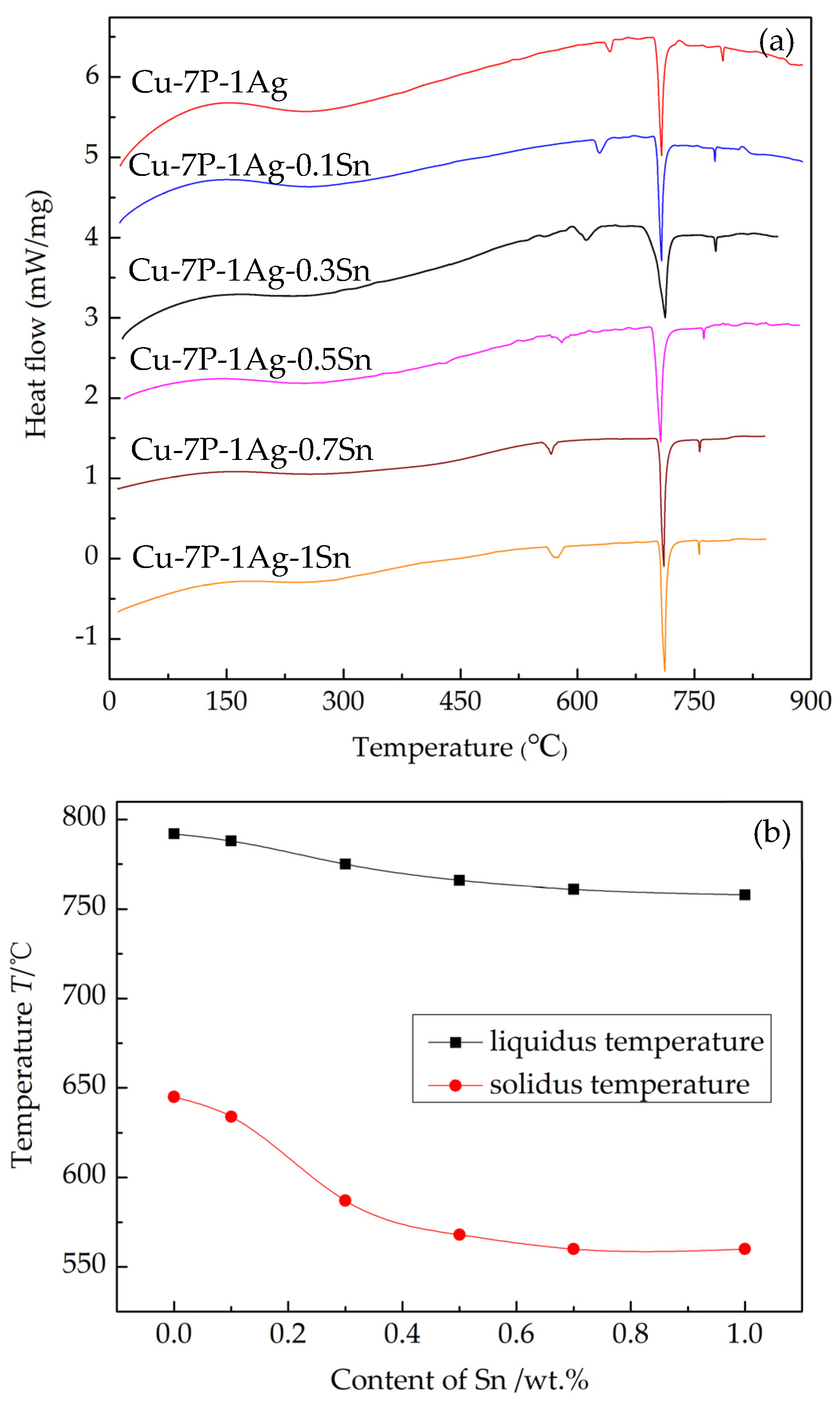 Crystals 12 00066 g001