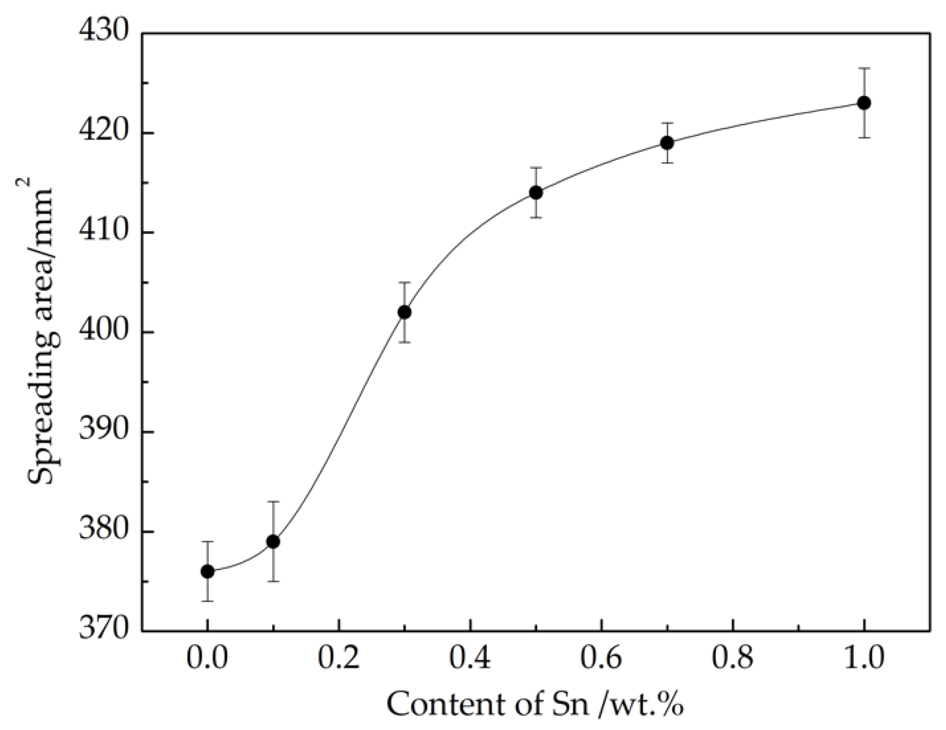 Crystals 12 00066 g002