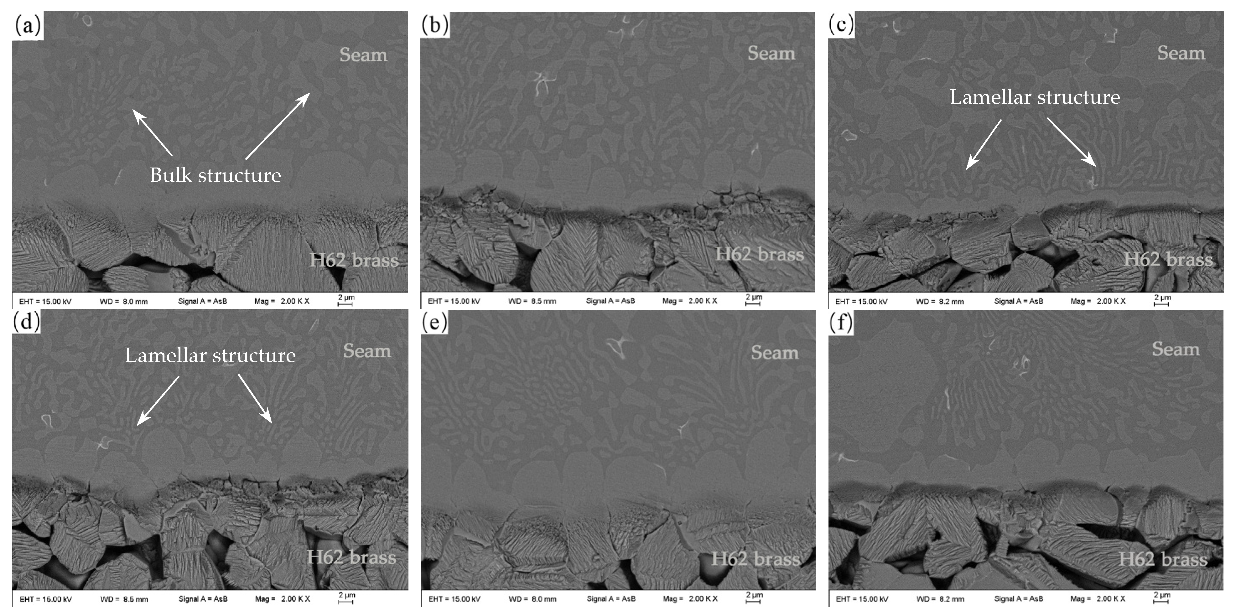 Crystals 12 00066 g006