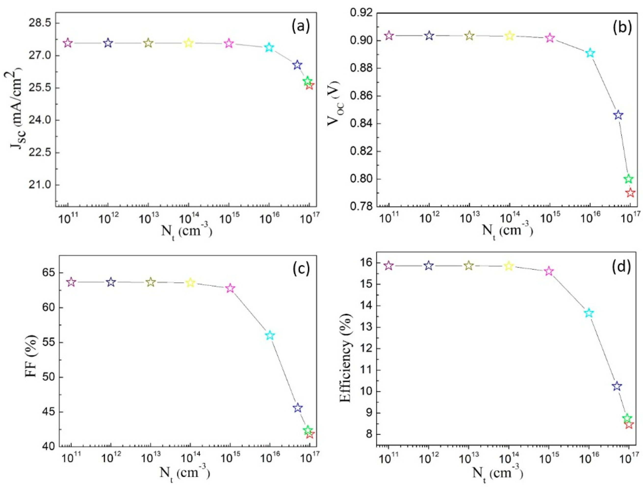 Crystals 12 00068 g003