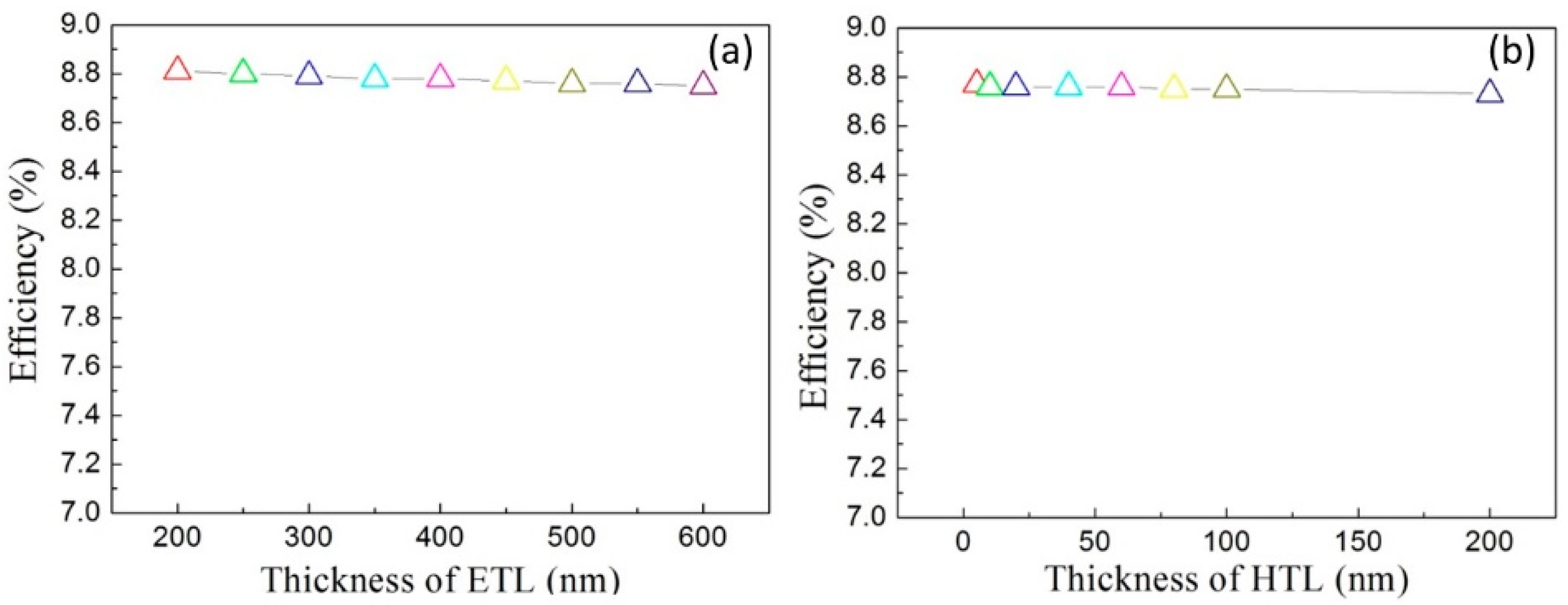 Crystals 12 00068 g005