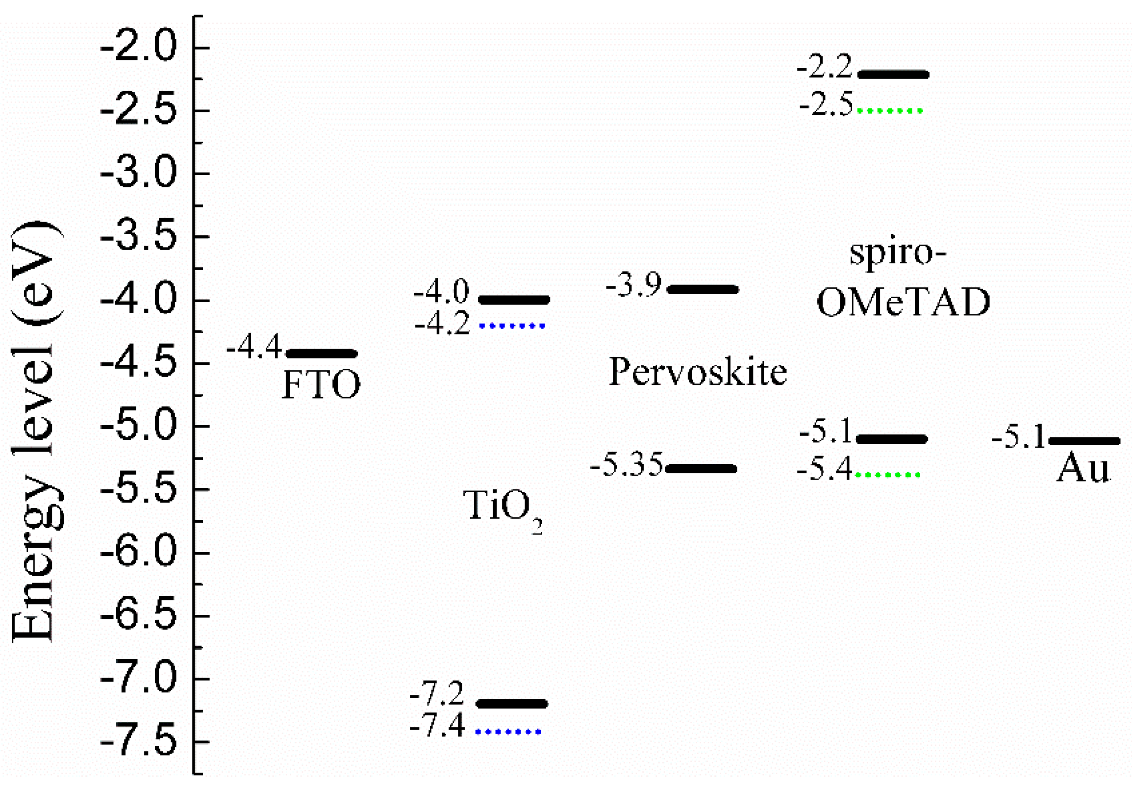 Crystals 12 00068 g008