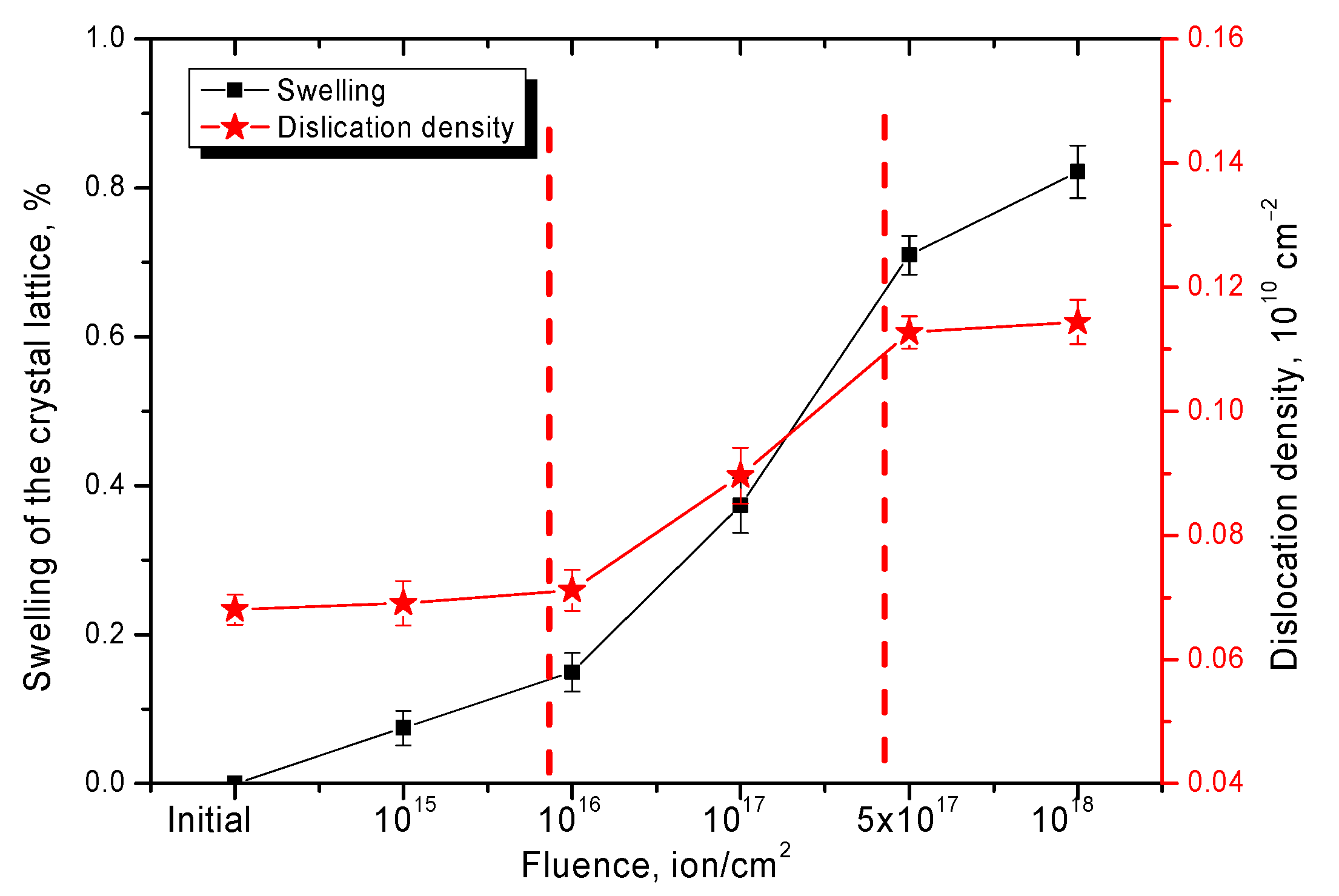 Crystals 12 00069 g004