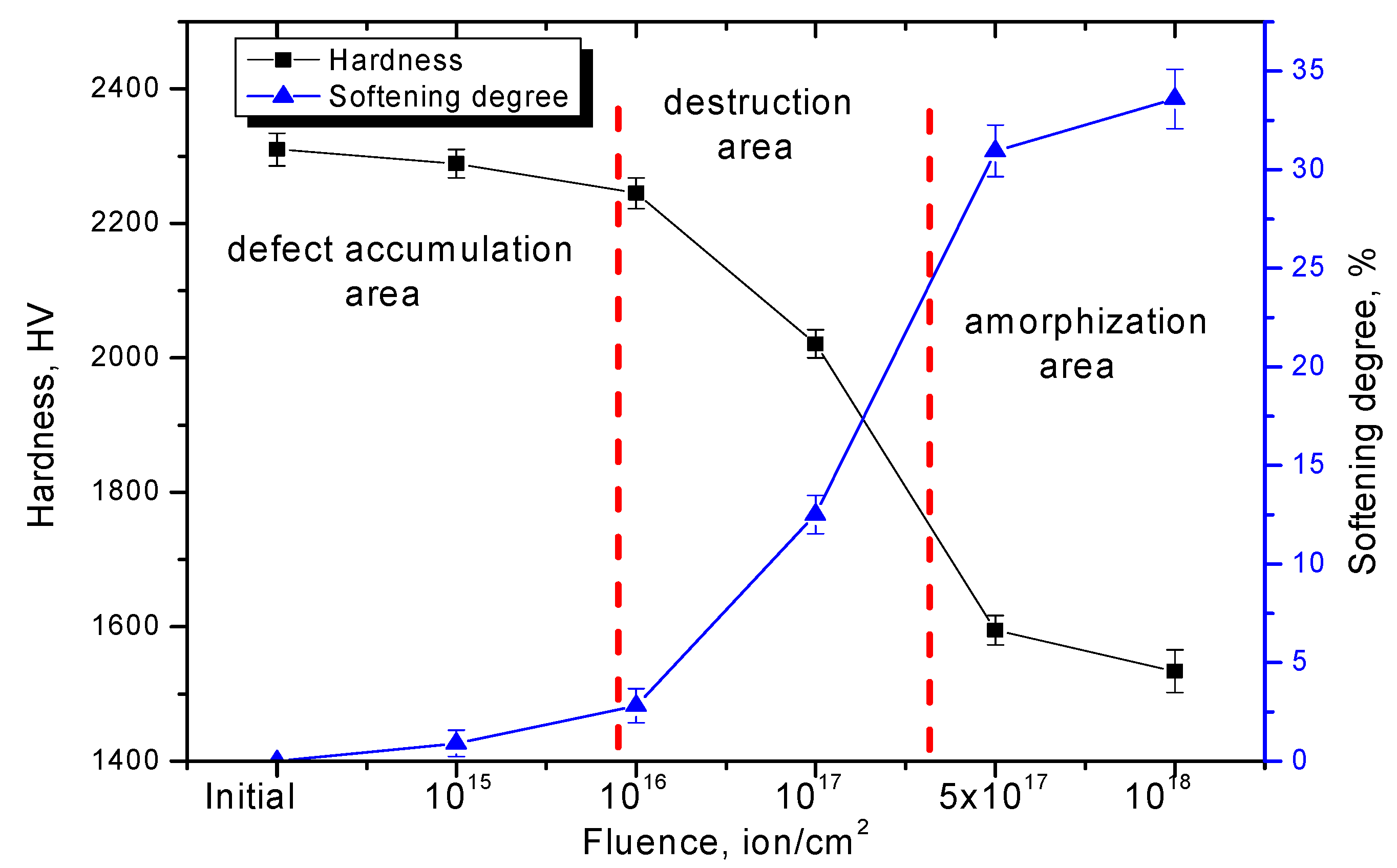 Crystals 12 00069 g005