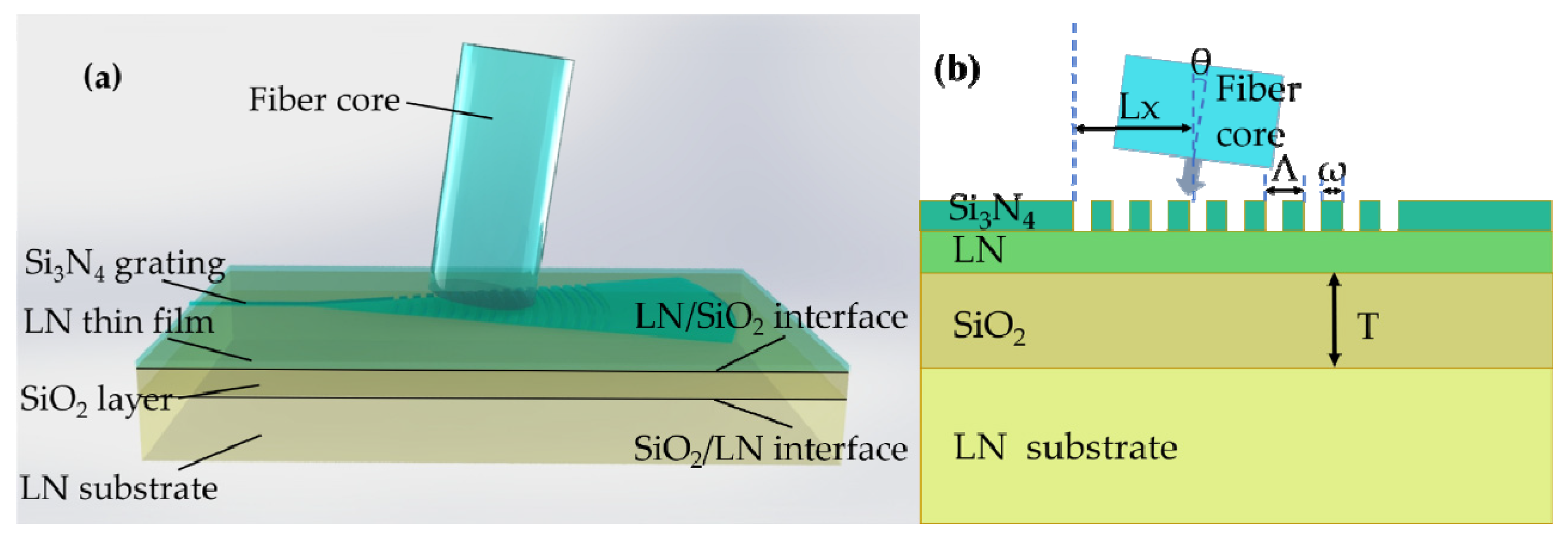 Crystals 12 00070 g001 550