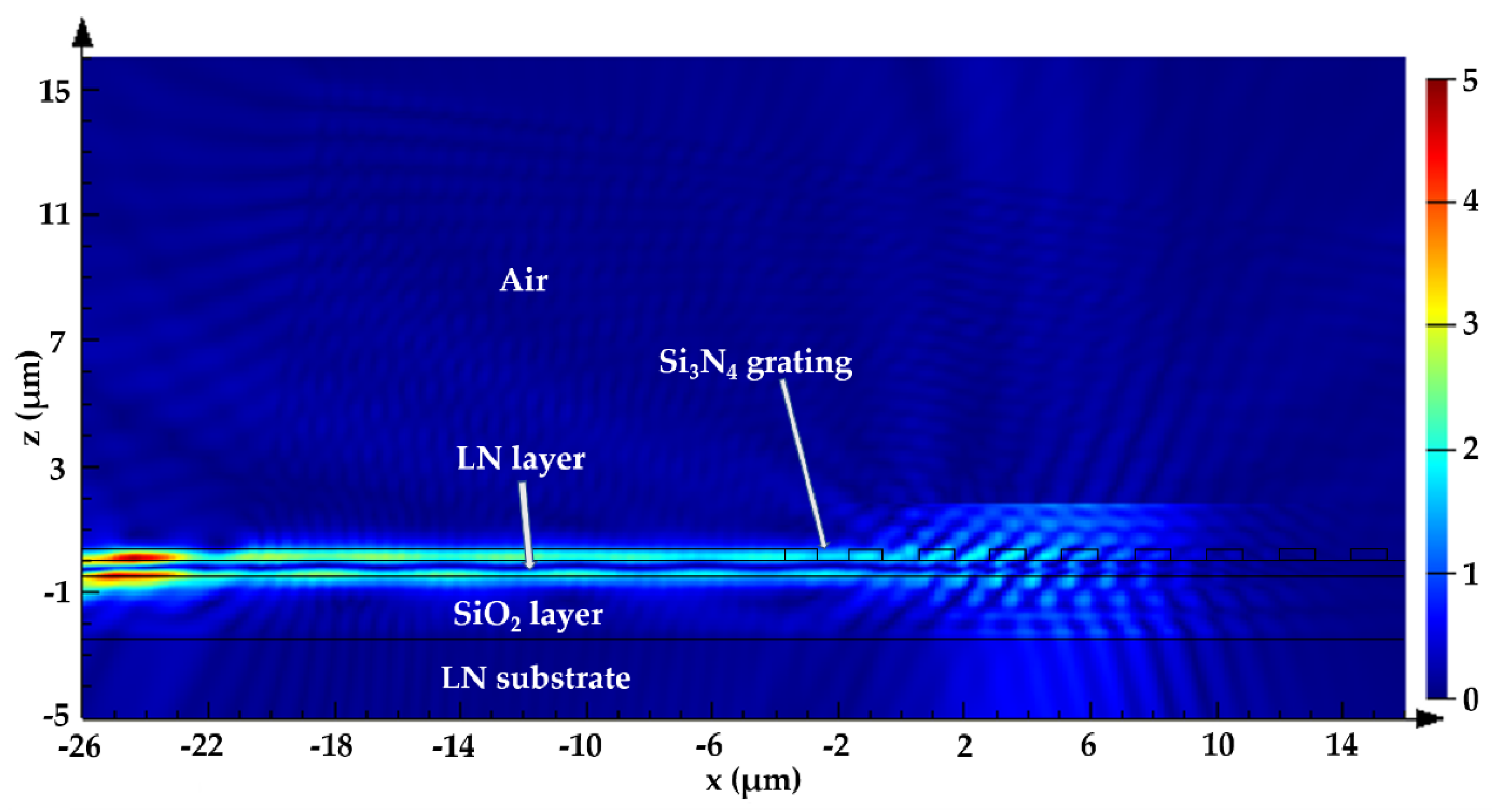 Crystals 12 00070 g008 550