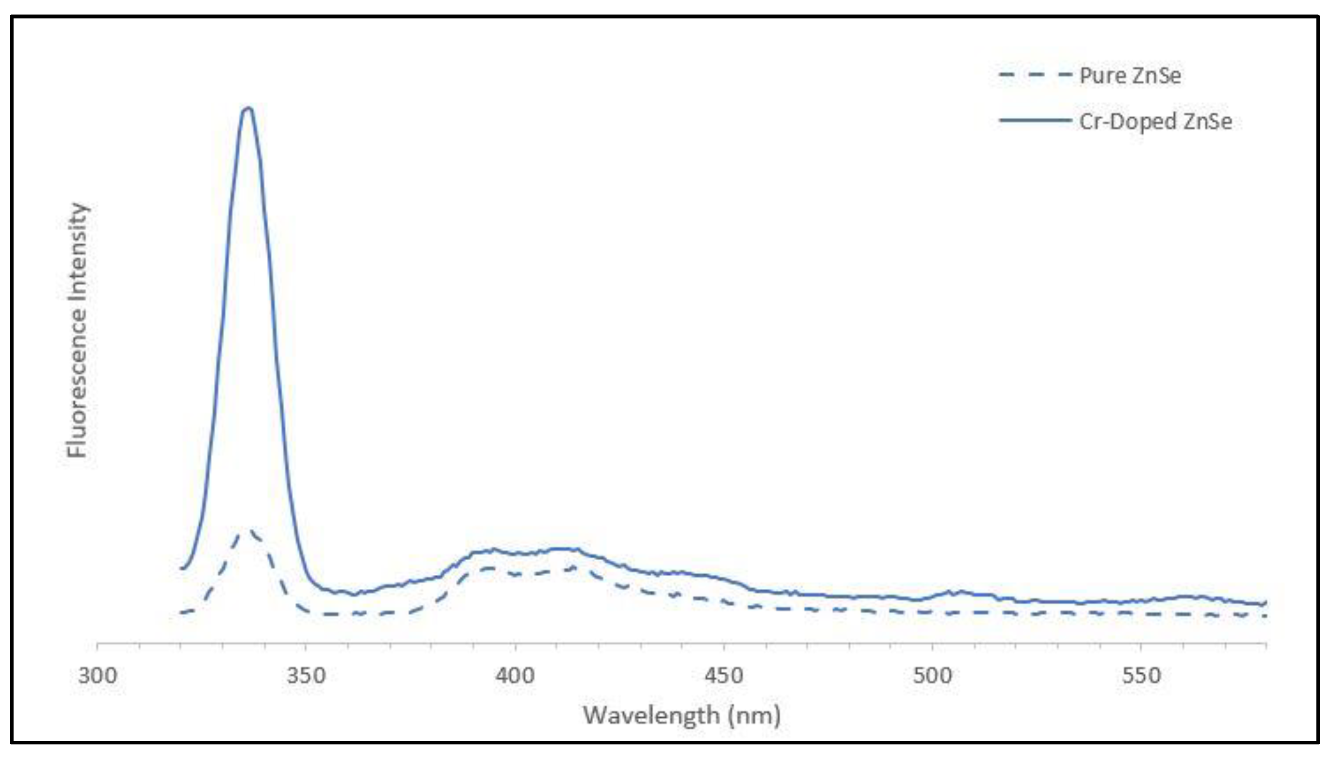 Crystals 12 00071 g008
