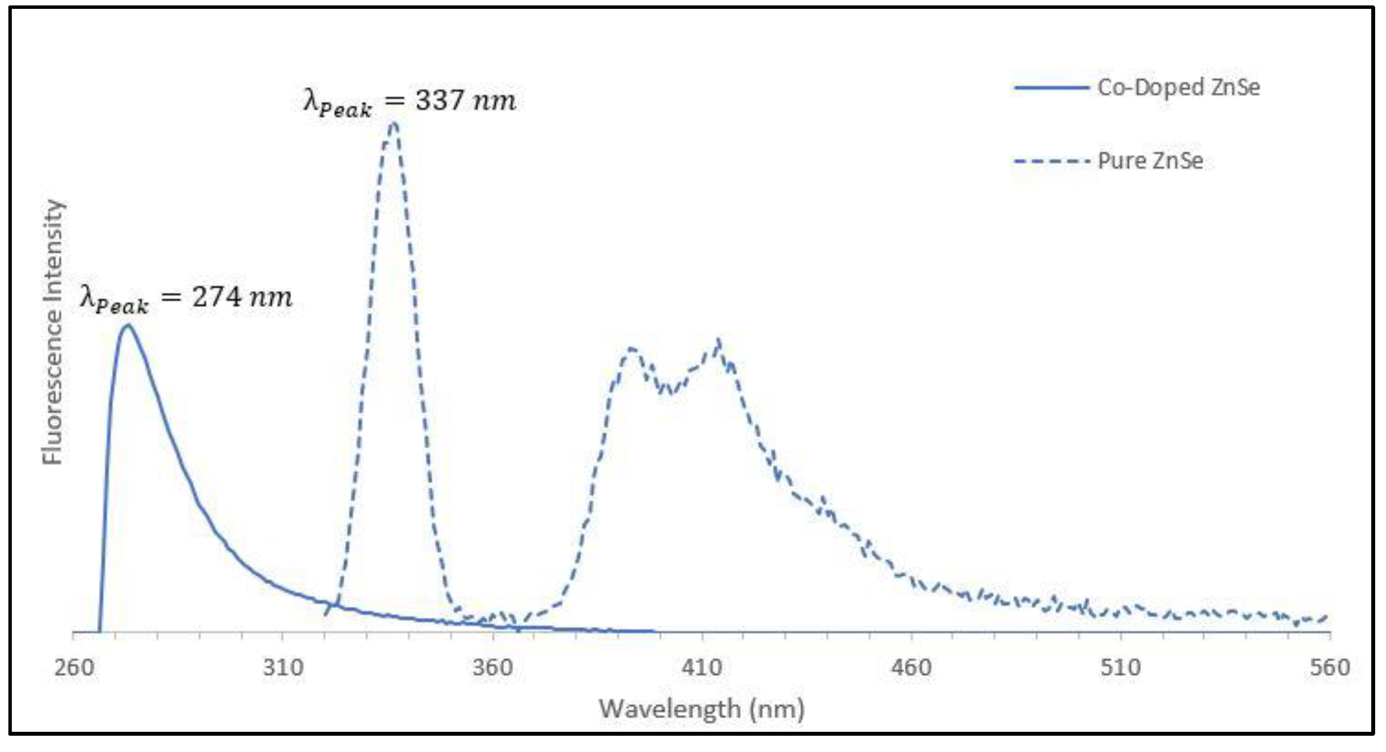 Crystals 12 00071 g009