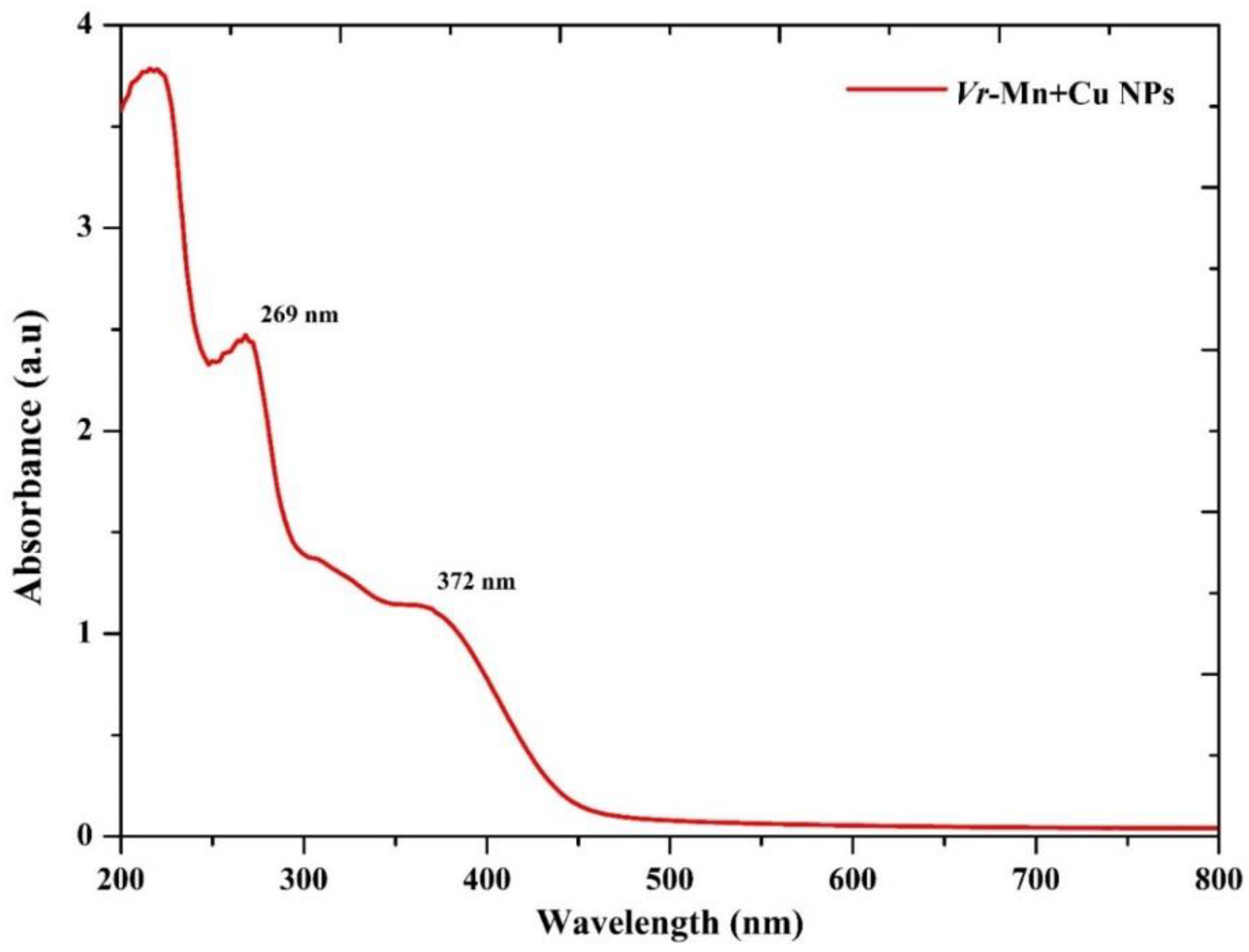 Crystals 12 00072 g002