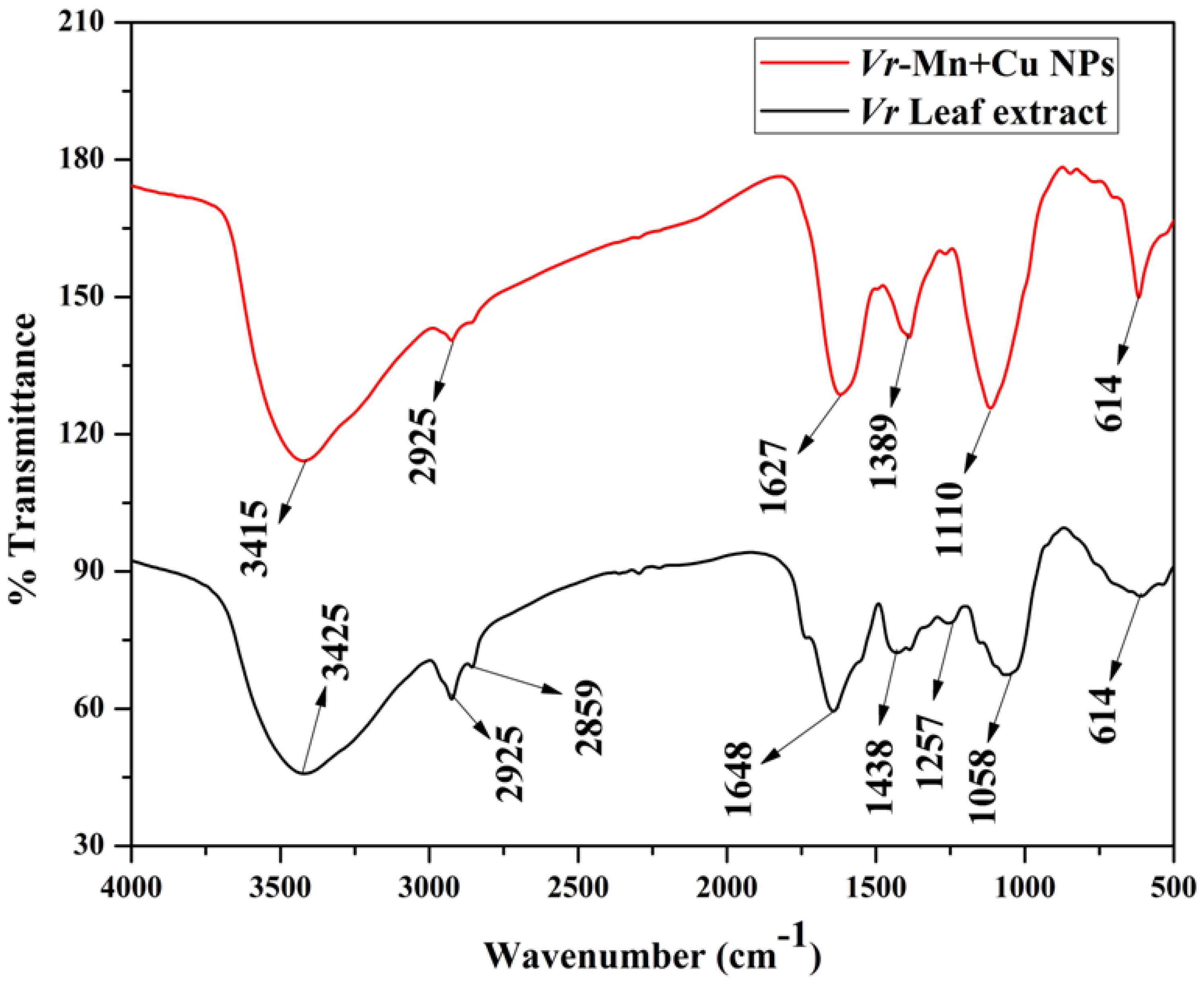 Crystals 12 00072 g003