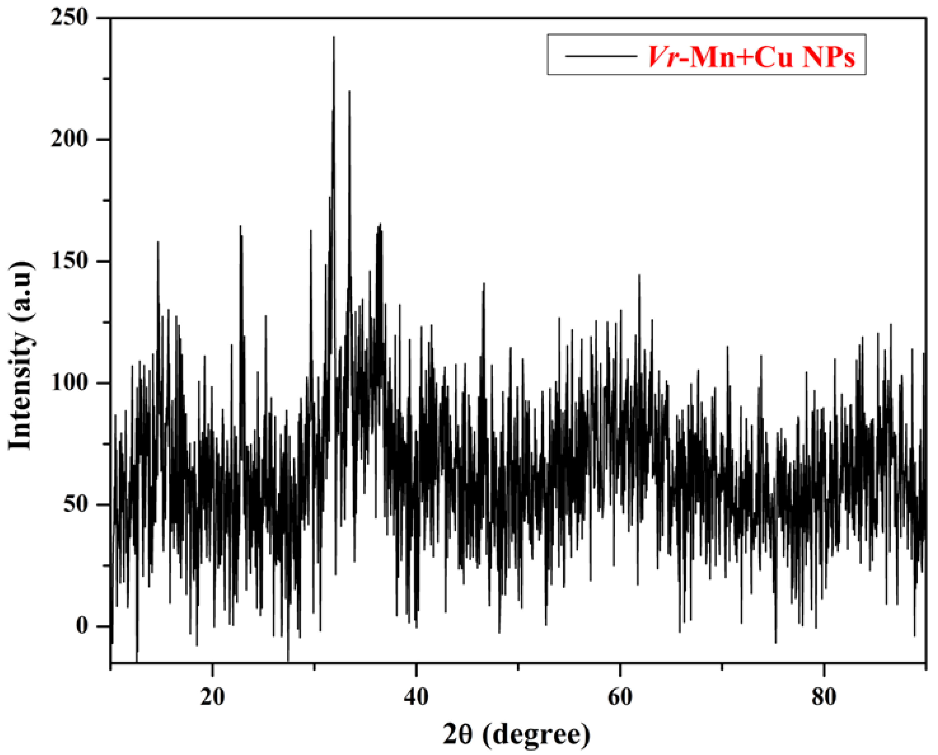 Crystals 12 00072 g004