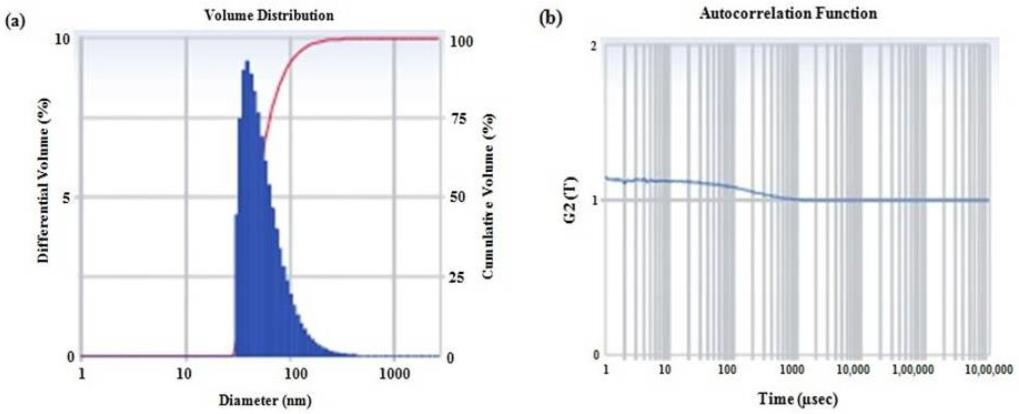Crystals 12 00072 g006